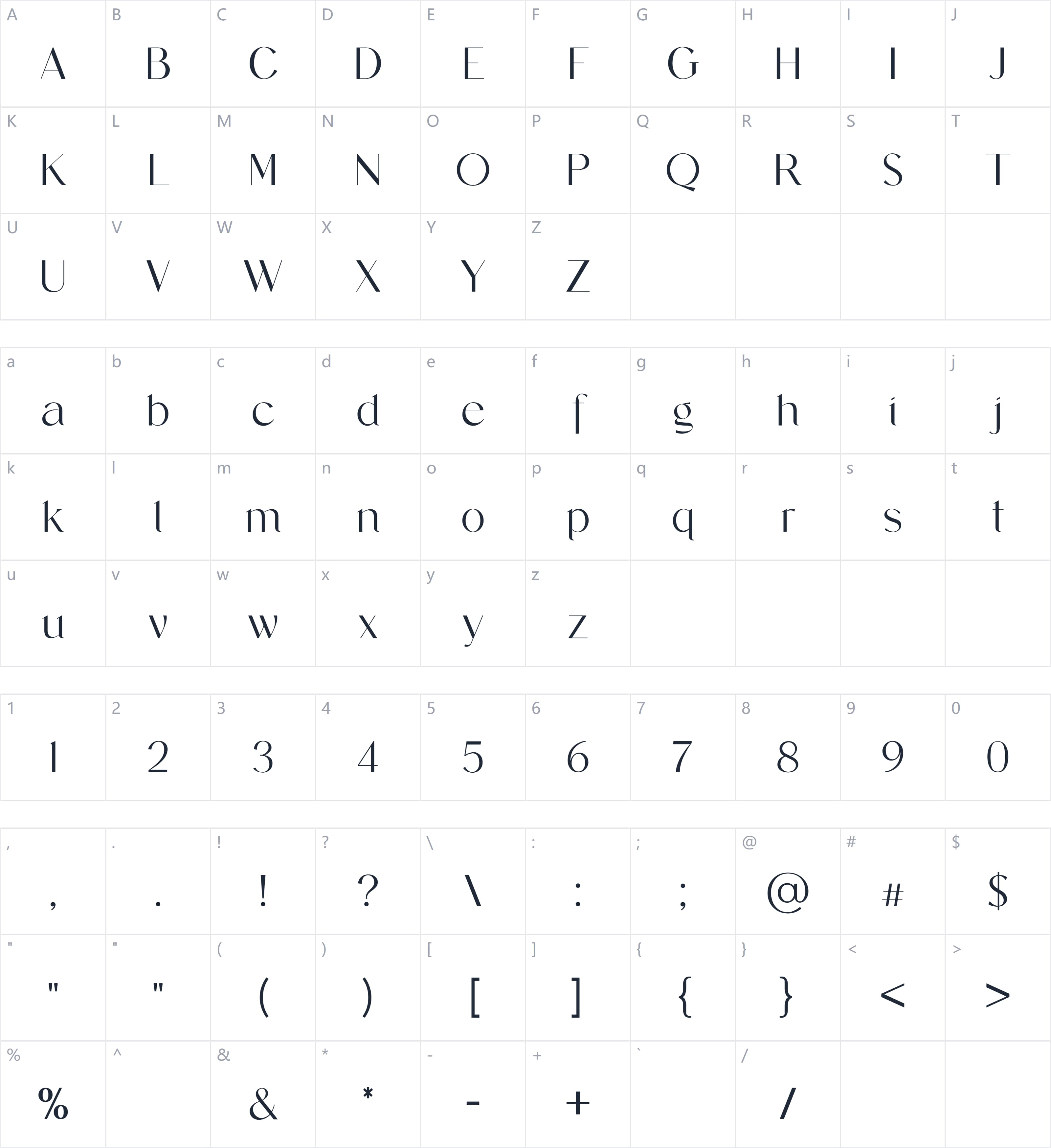 Faithfully字符映射图
