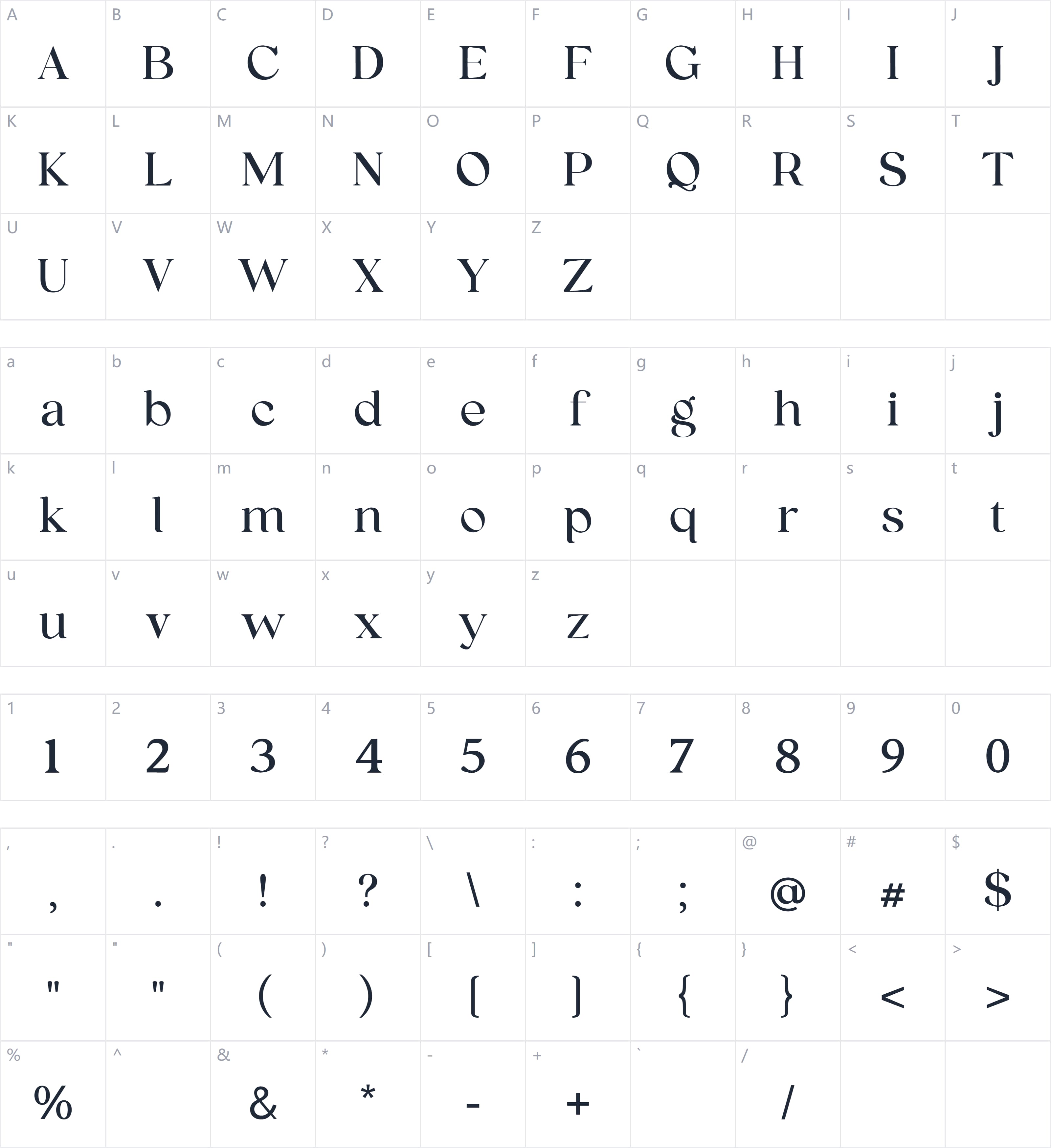 Sasha Marceline字符映射图