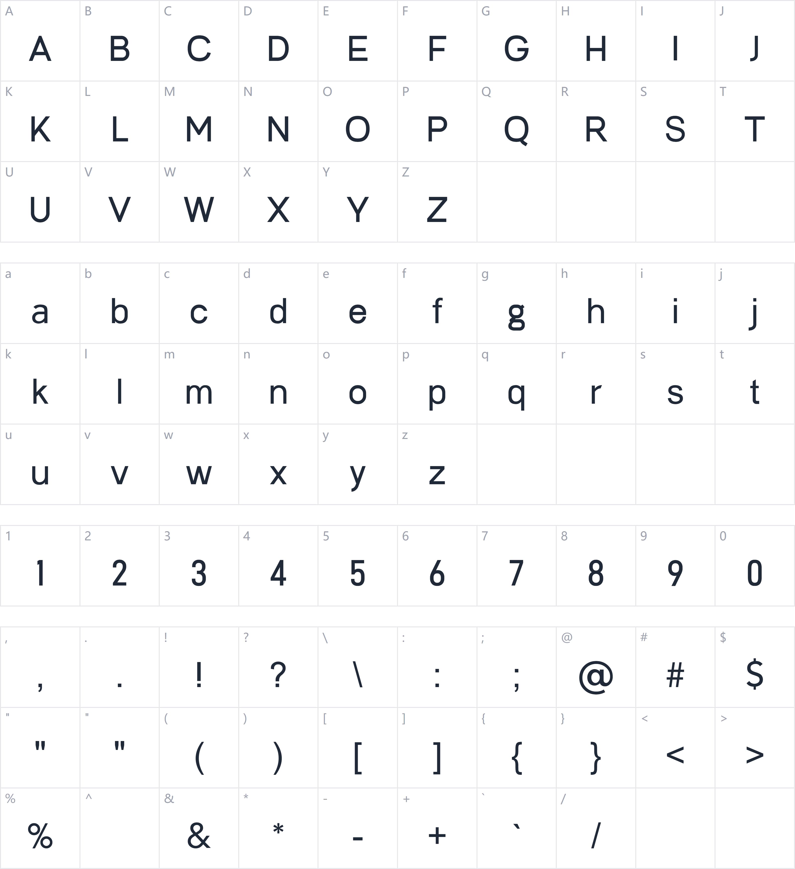 Roundman字符映射图