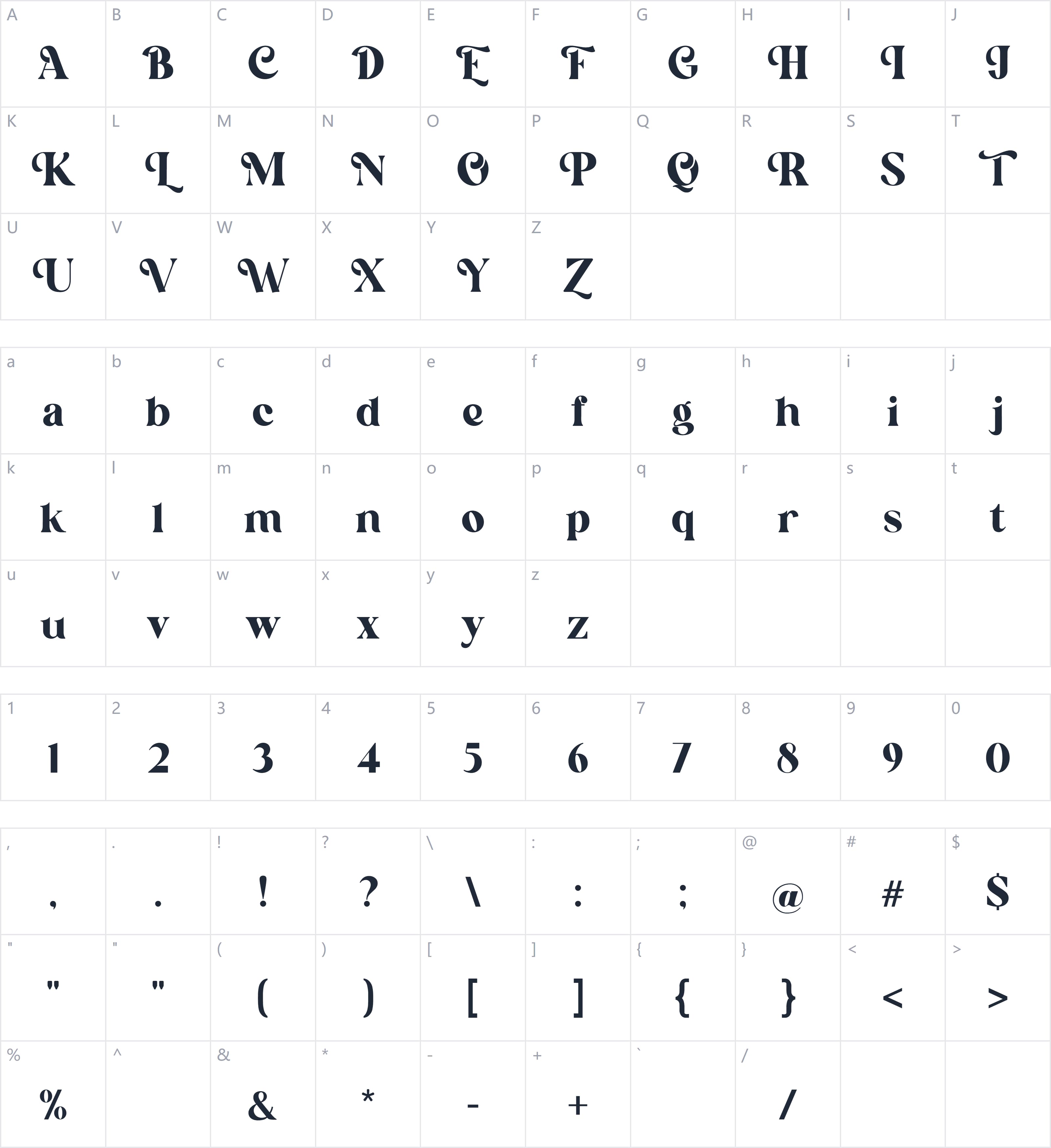 Minggola字符映射图