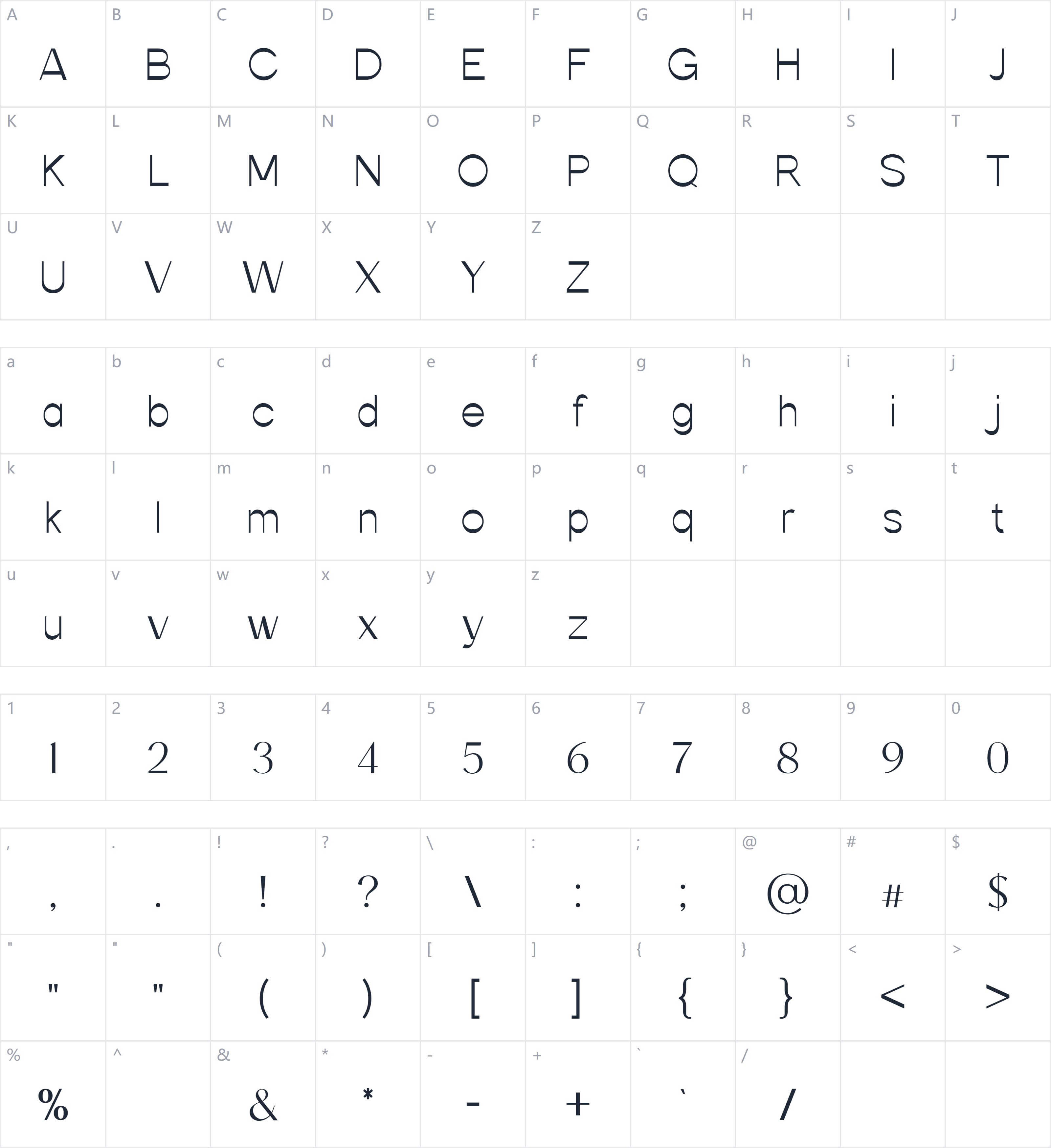 Severange字符映射图