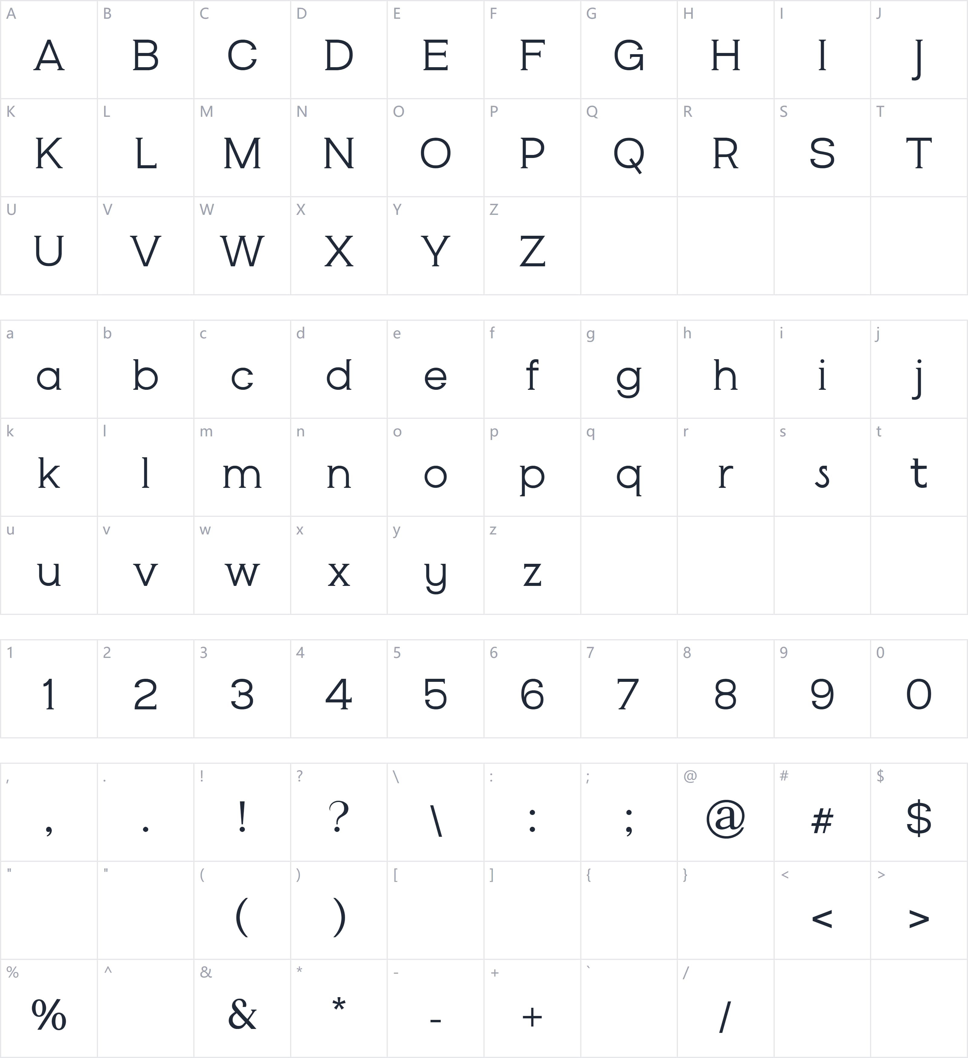 Cardova字符映射图