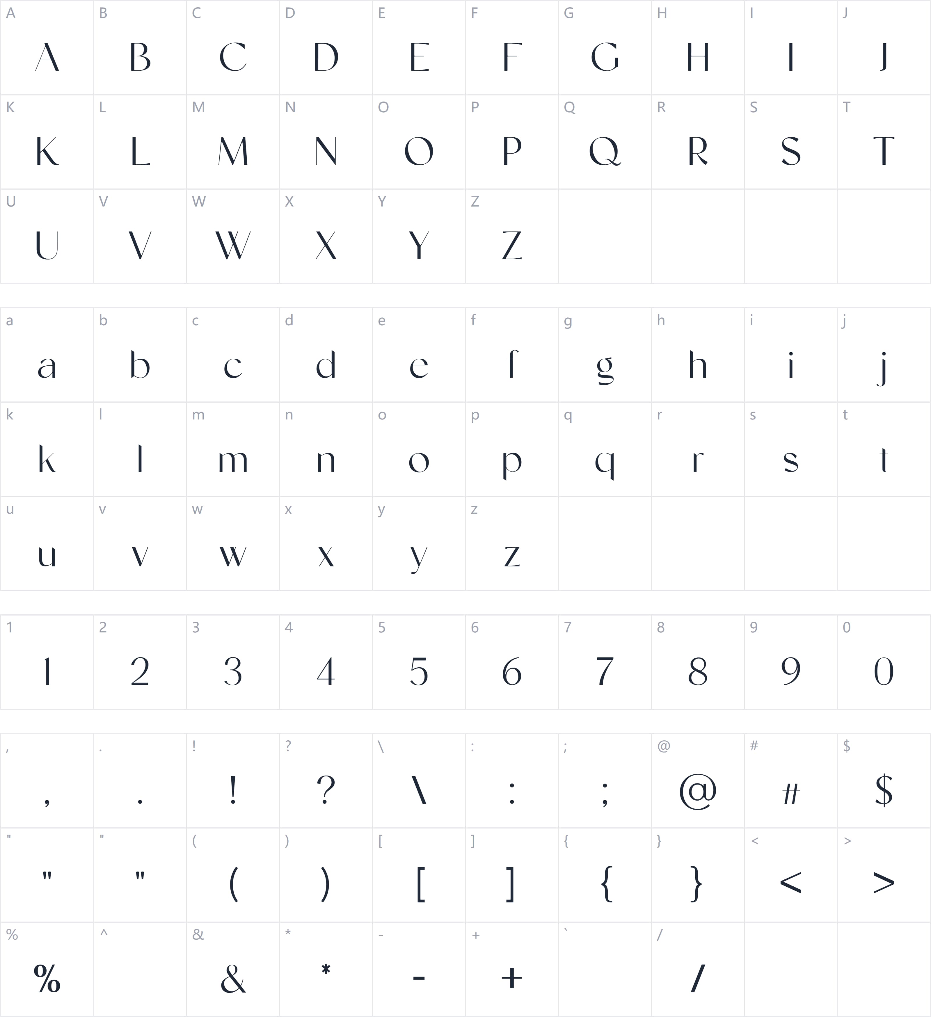 Facelio字符映射图