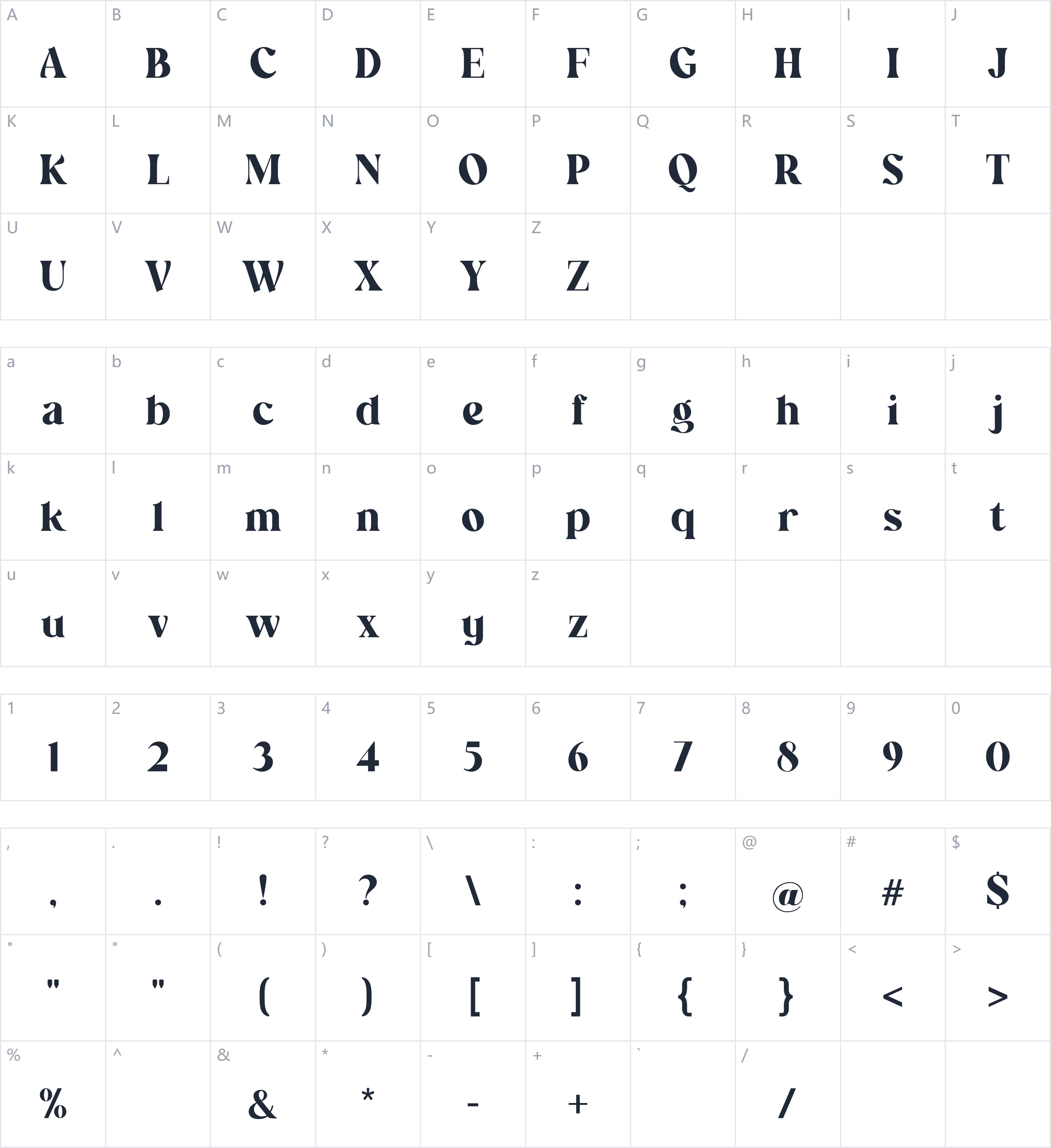 Wainscoted字符映射图