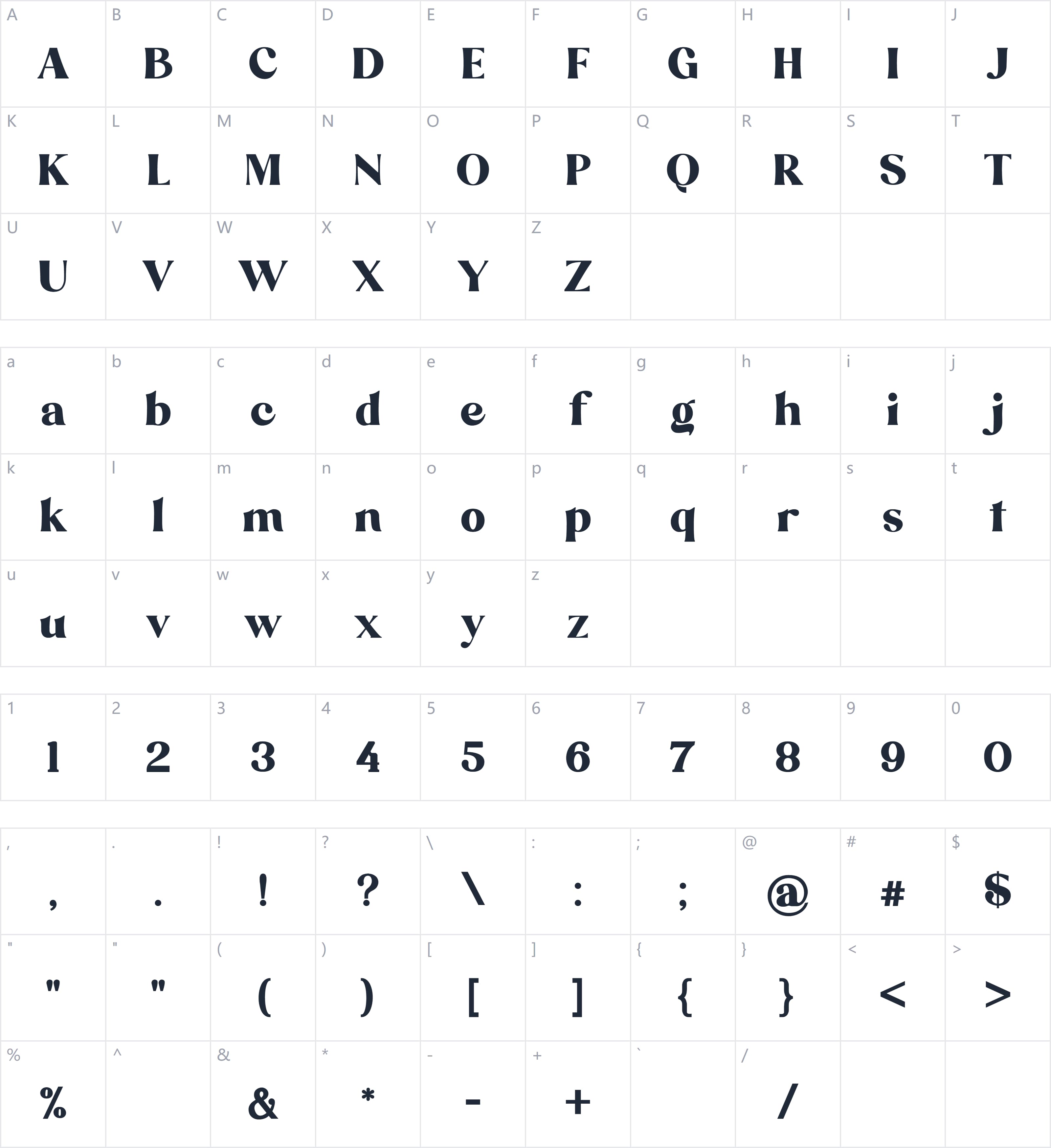 Danilo Catalina字符映射图