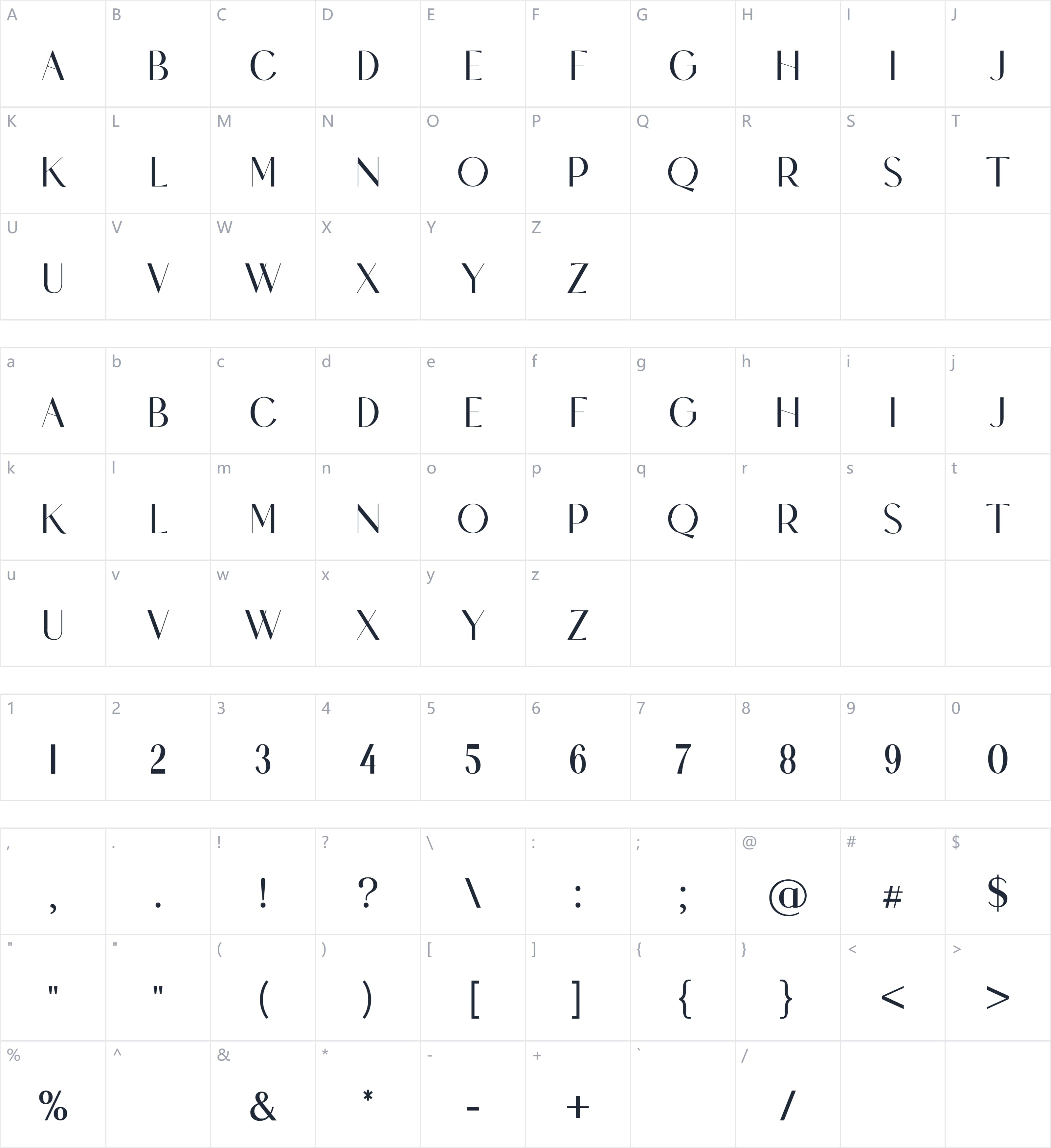 Woodlark字符映射图