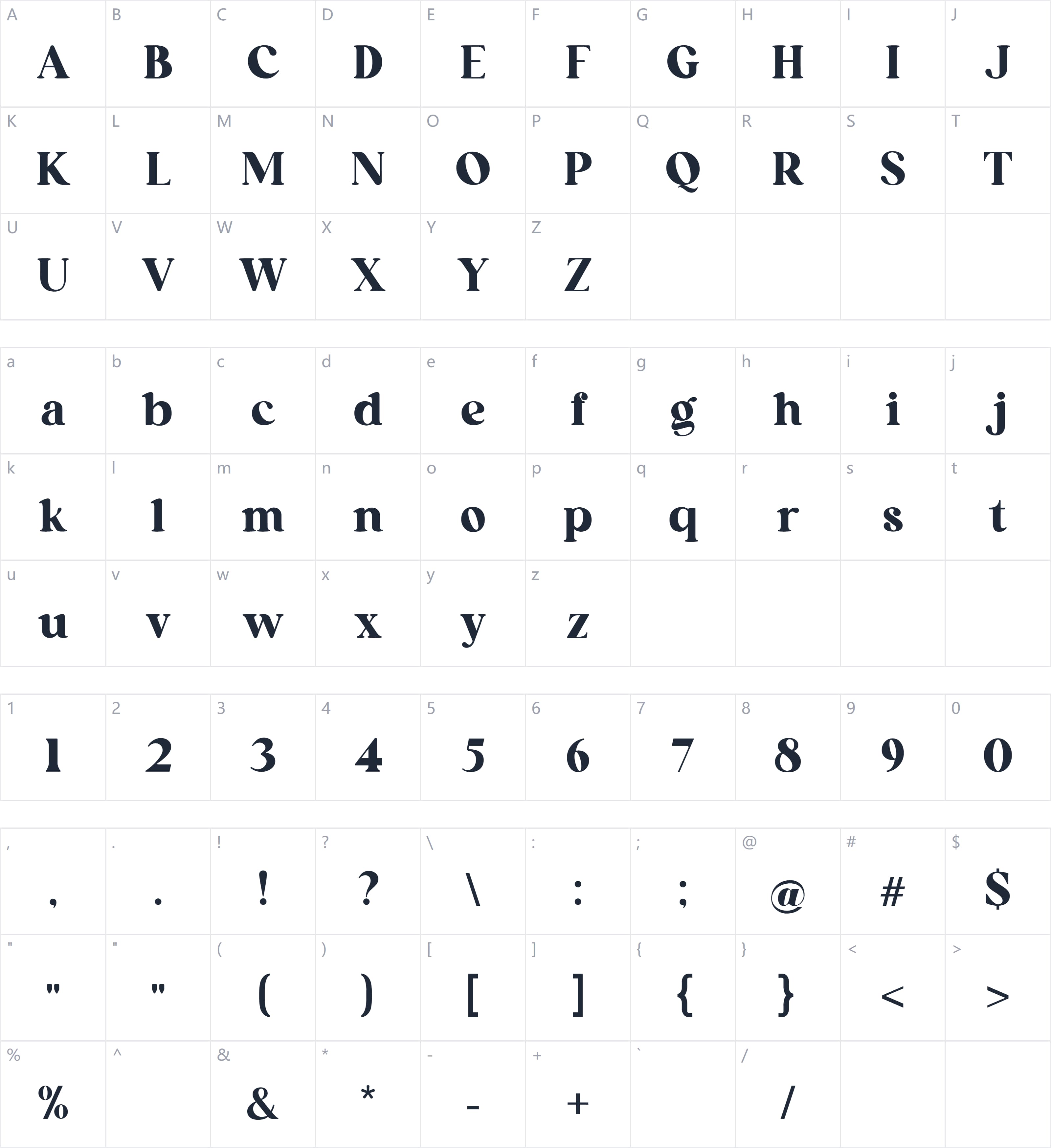 Maggie Chevylia字符映射图