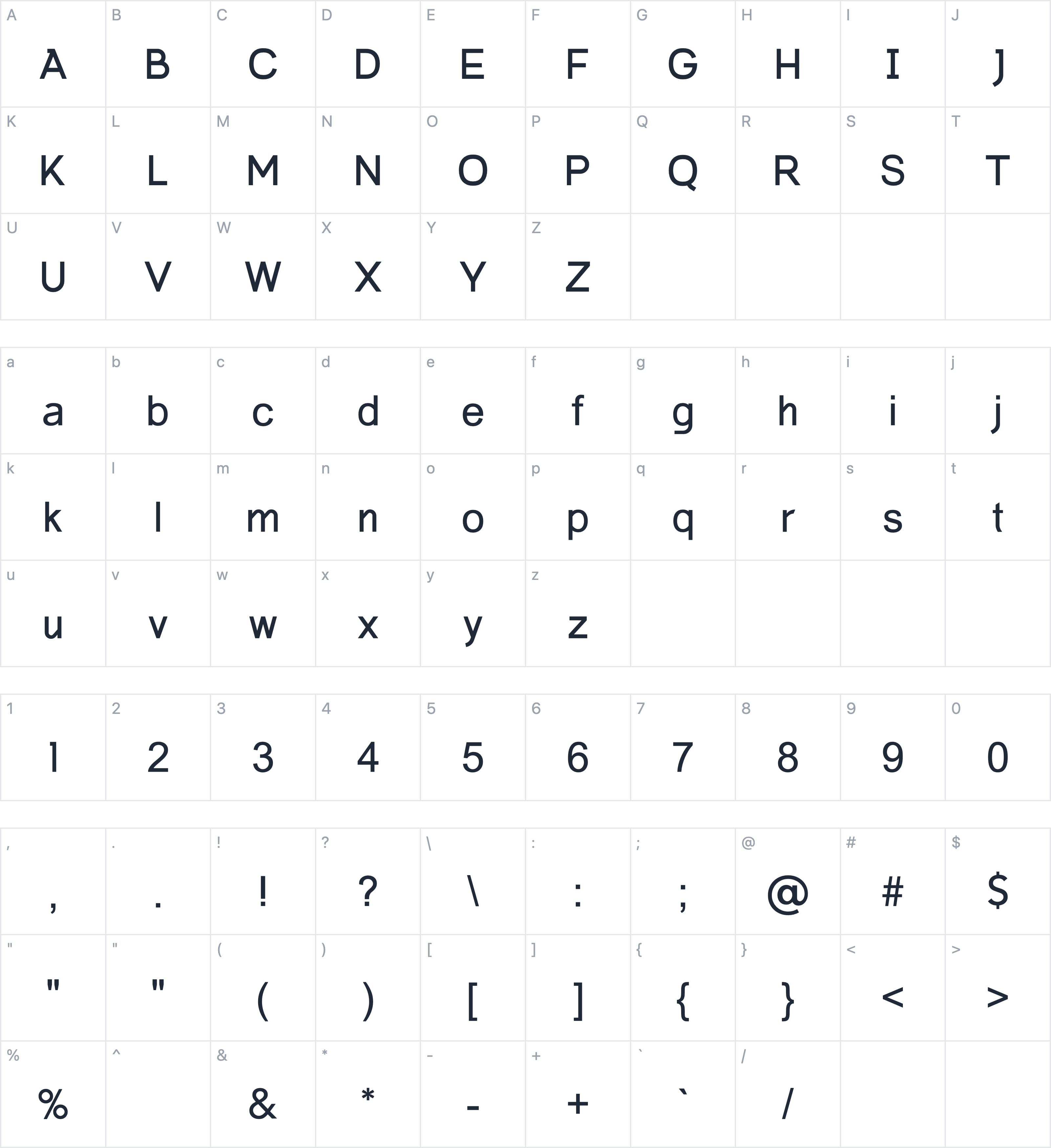 Aeronomic Sans字符映射图