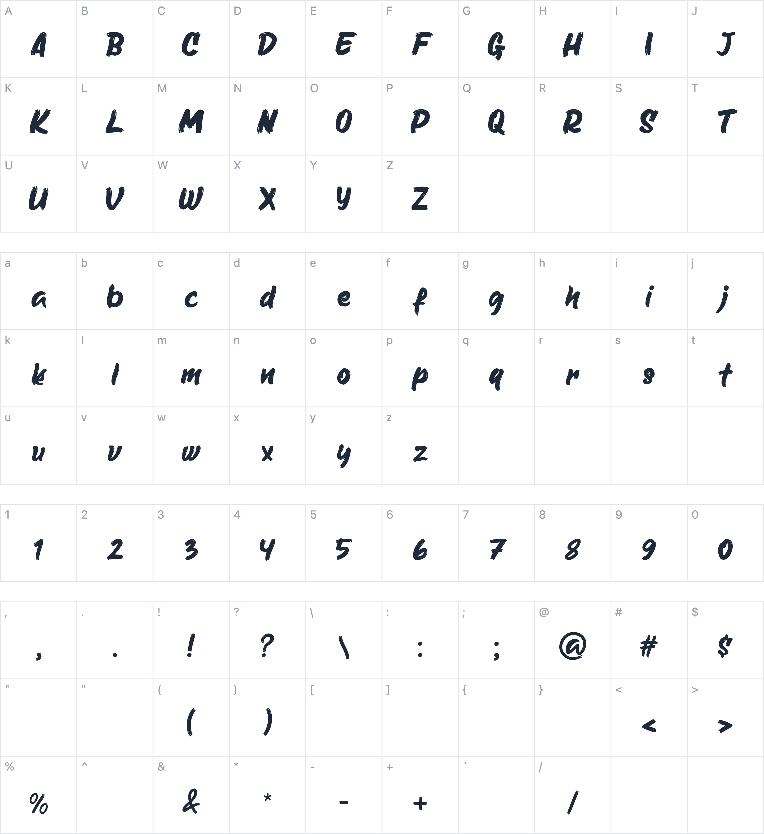 Neoradical字符映射图