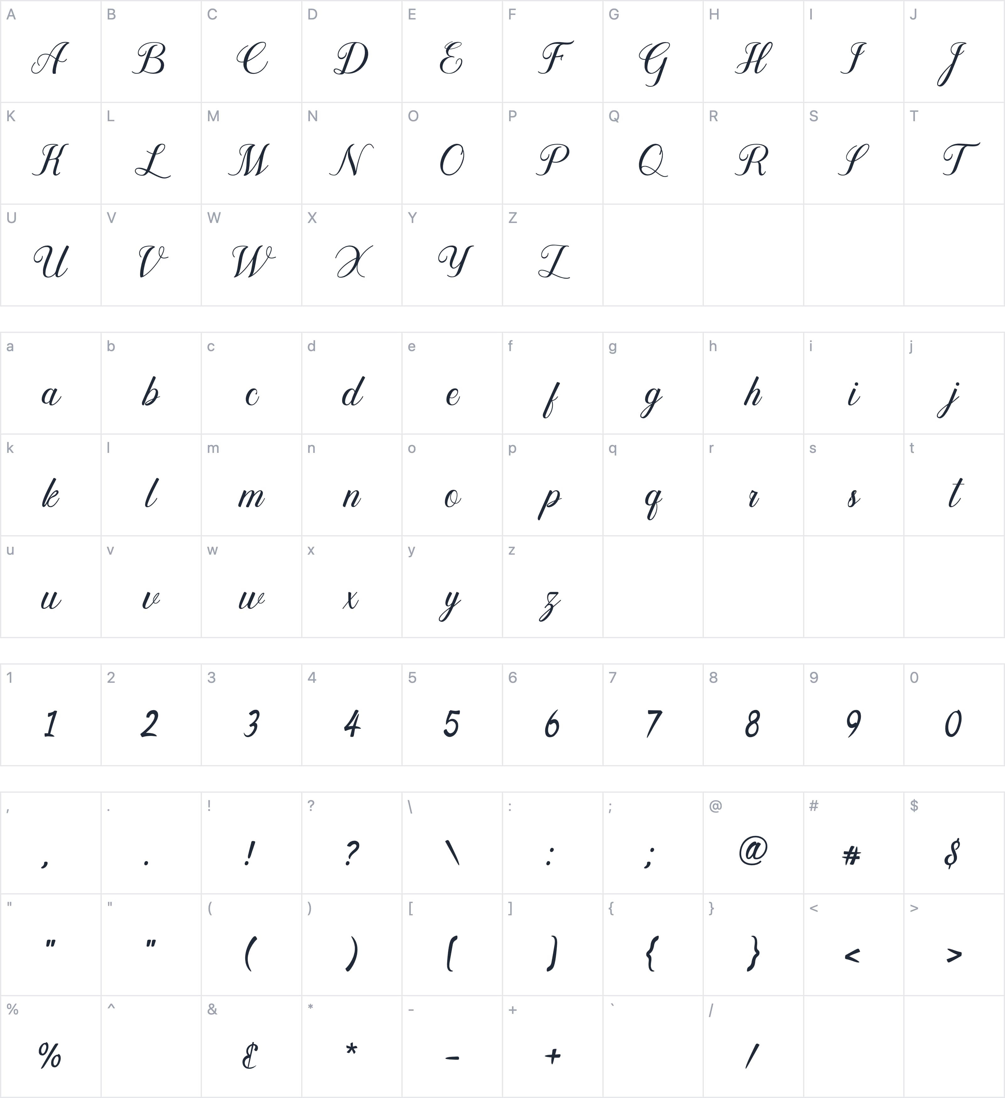 Ceremonials字符映射图