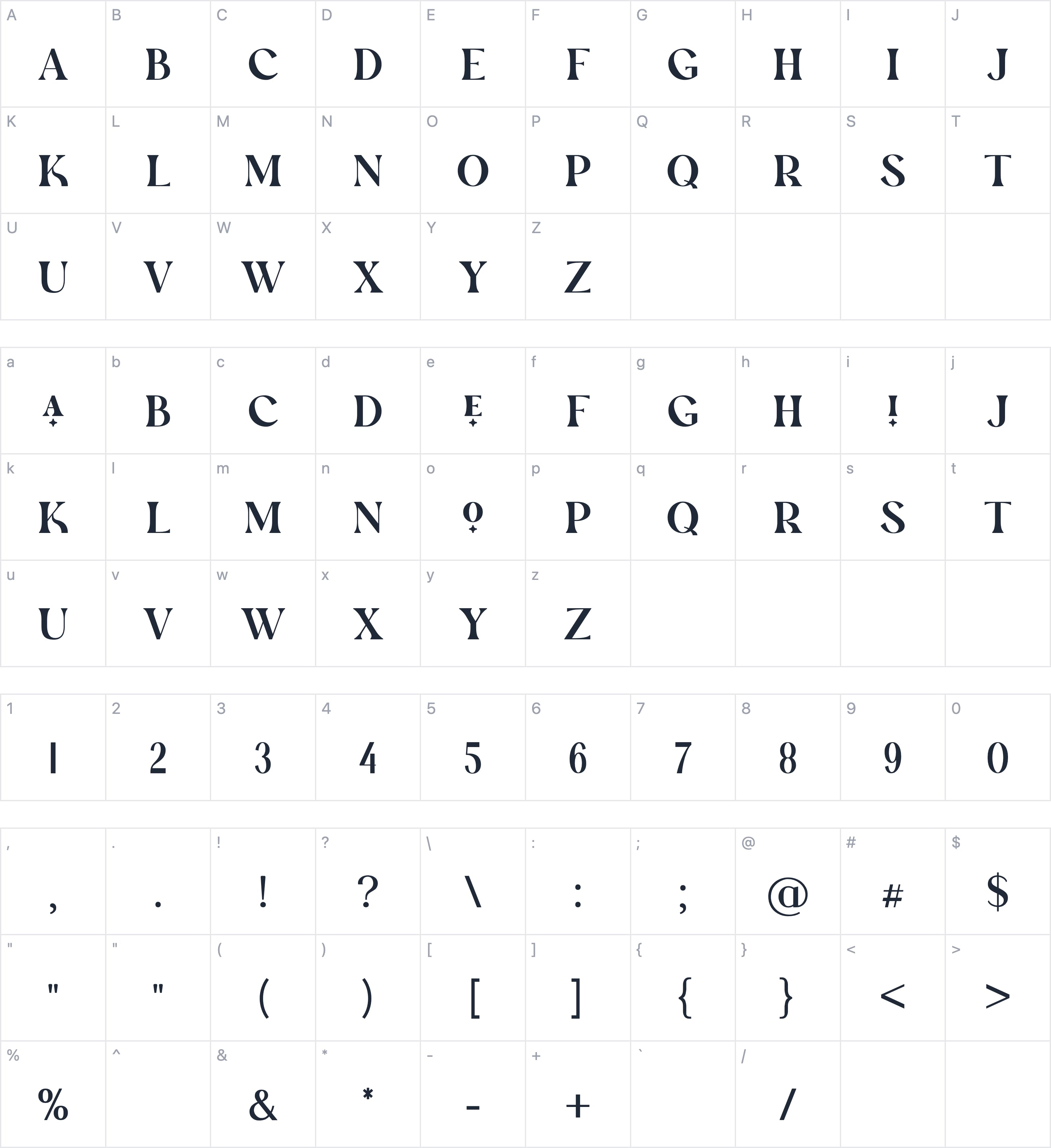 Xander Swordfish字符映射图