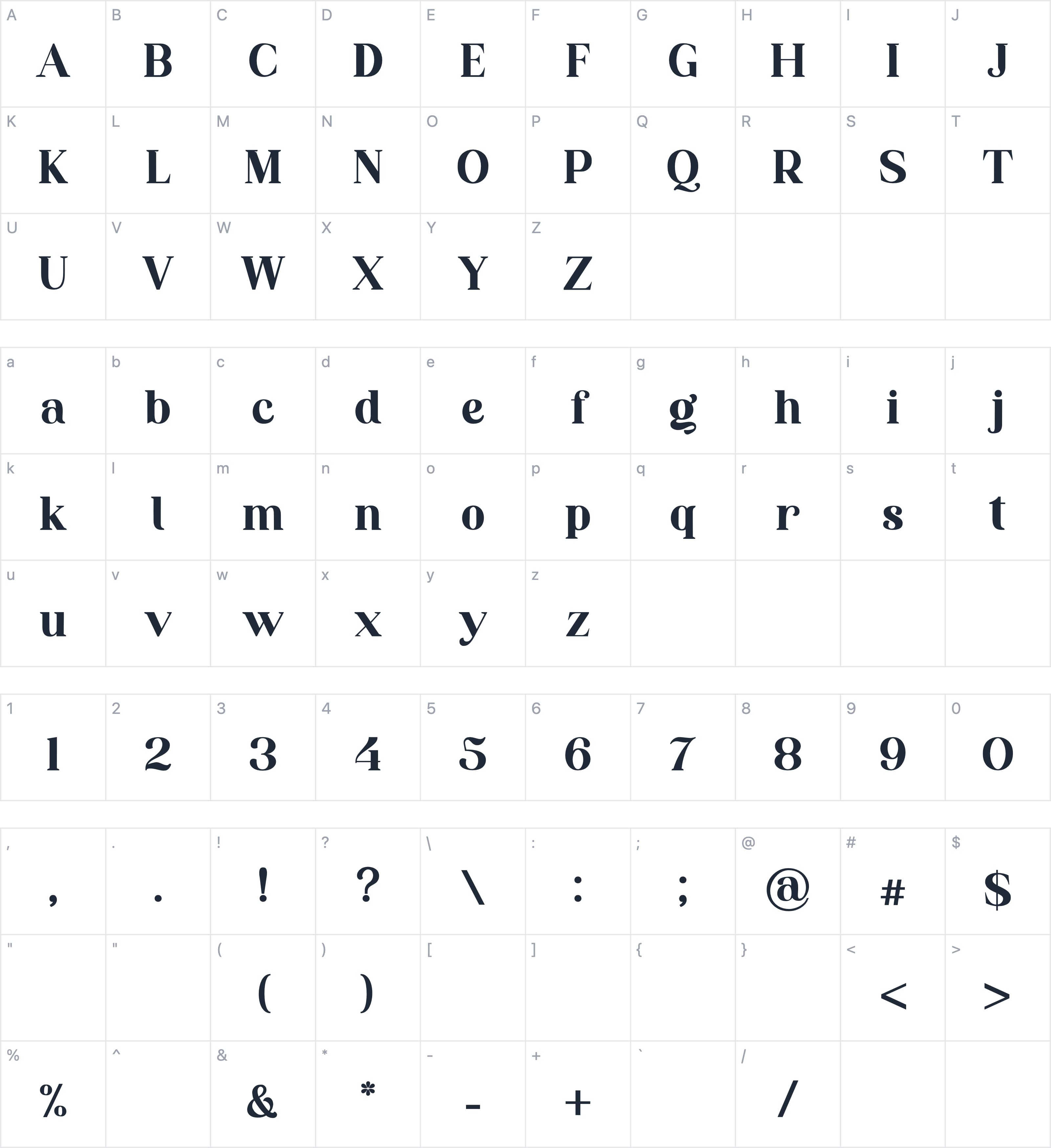 Monggoland字符映射图