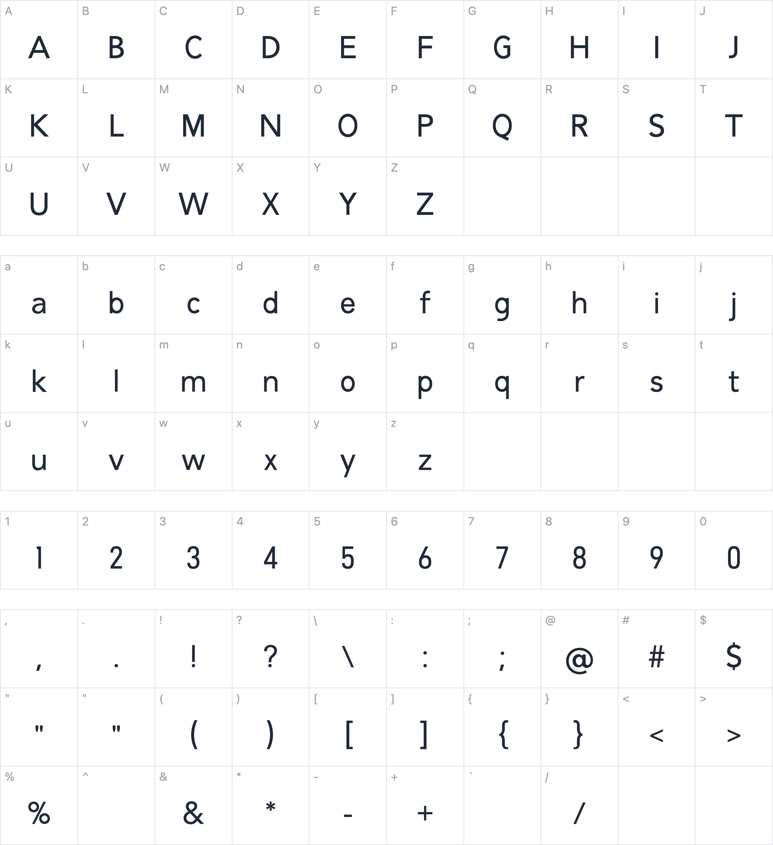 Gabiant字符映射图