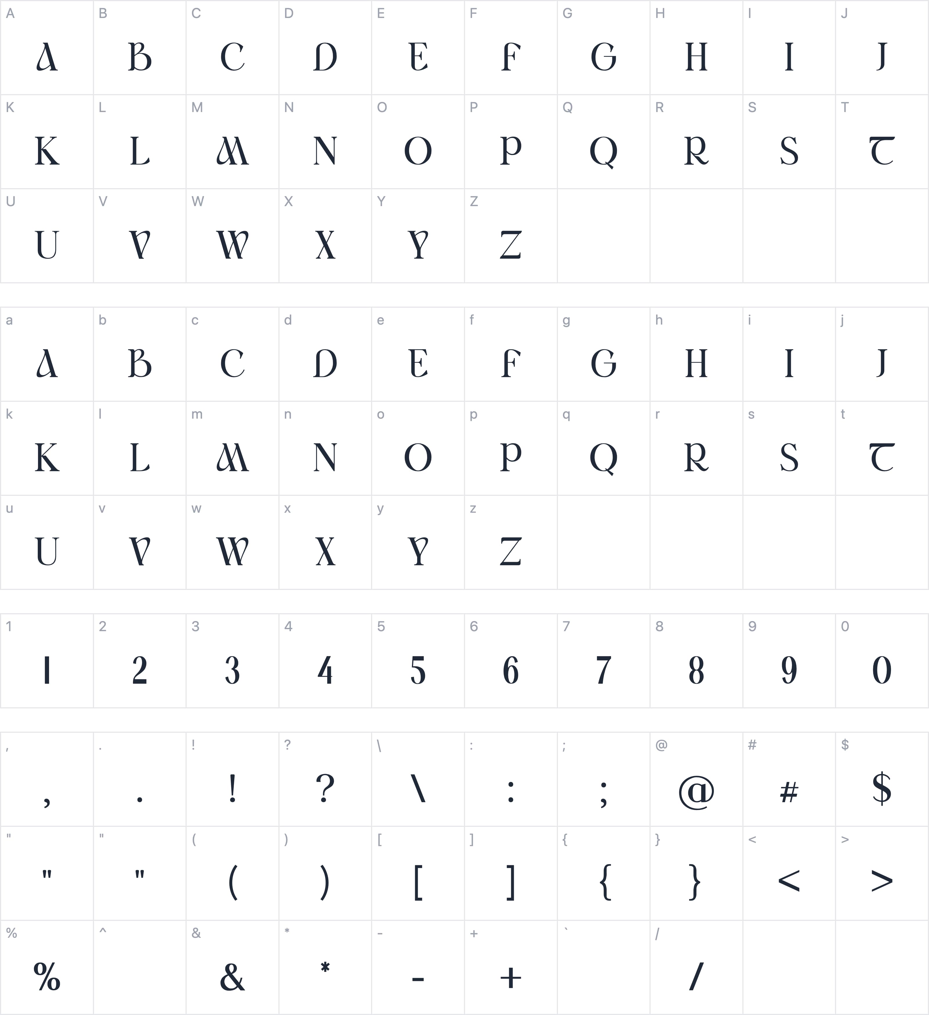 Rimogles字符映射图