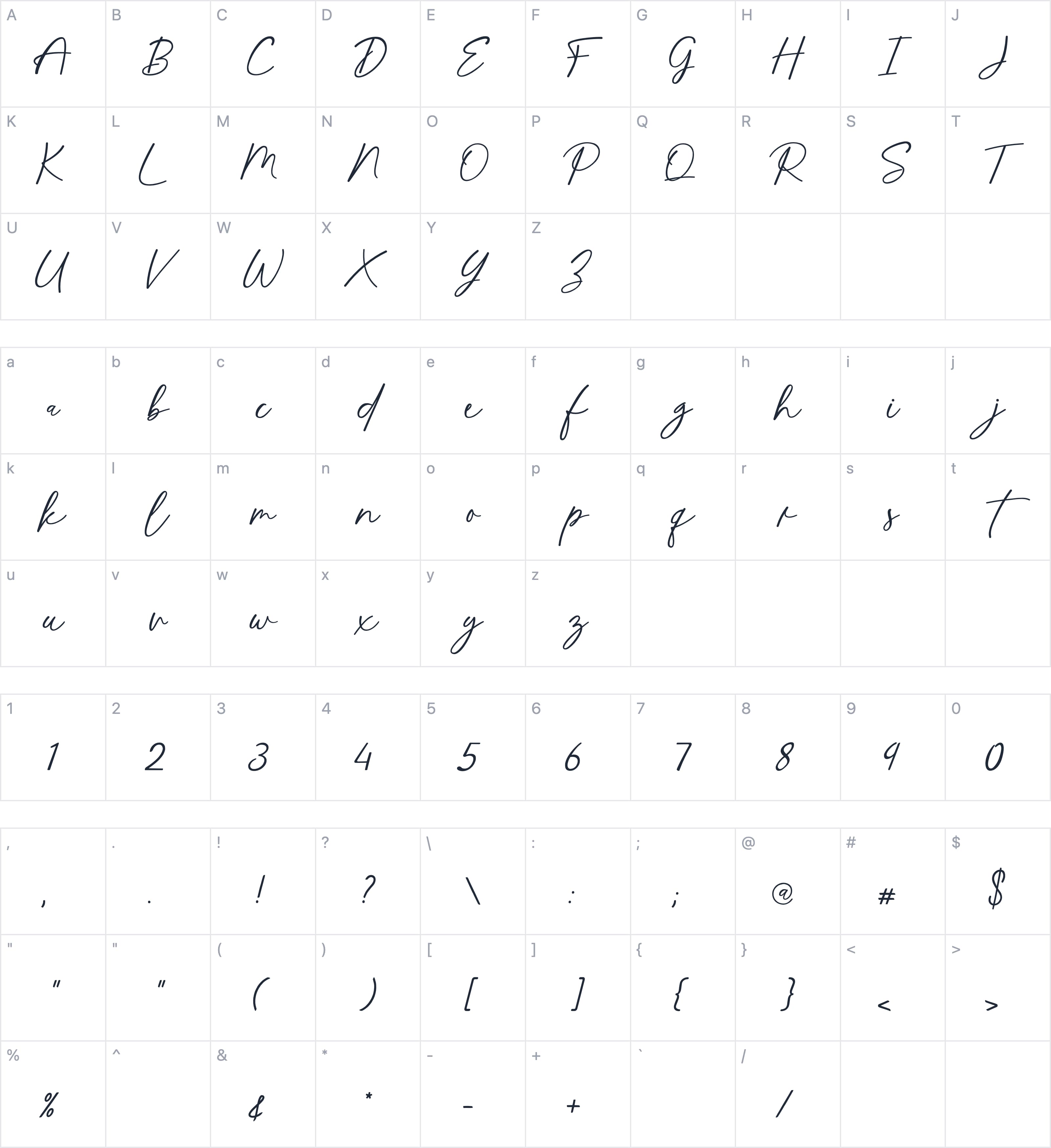 Thunderstone字符映射图