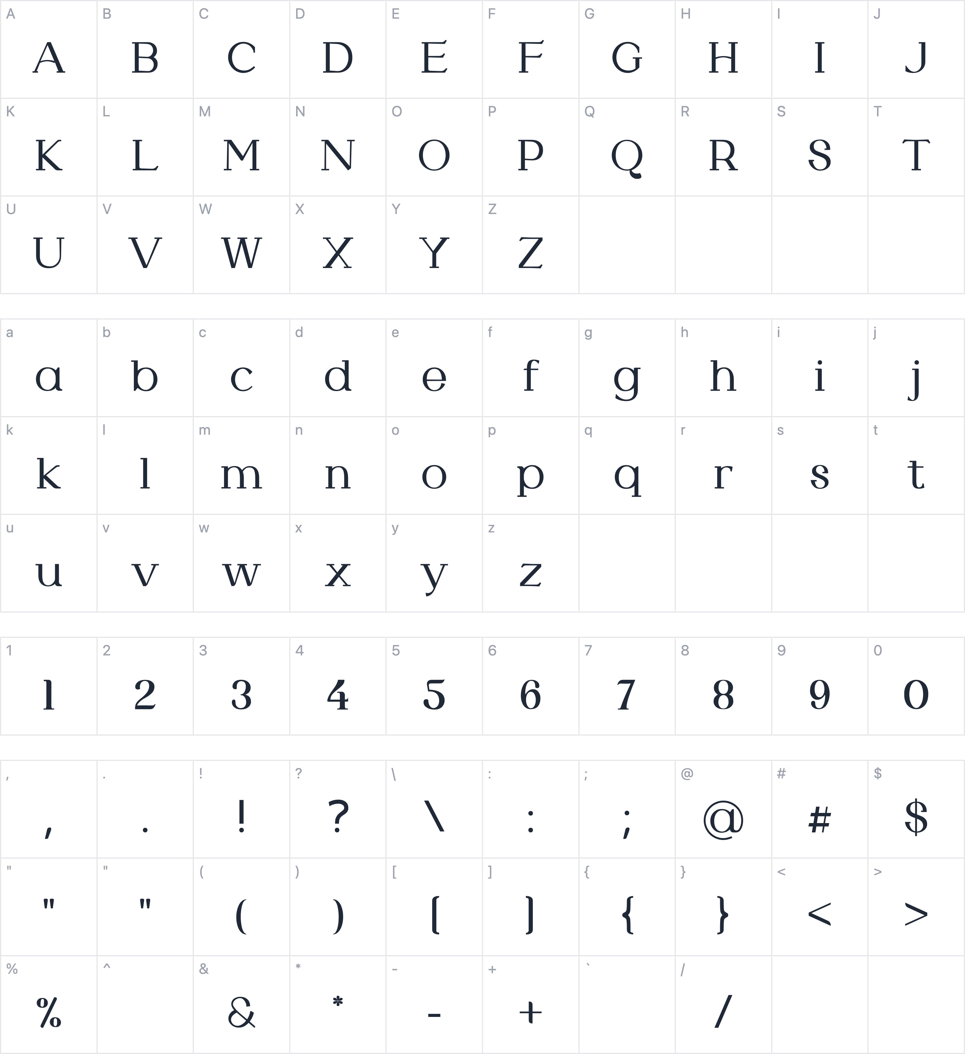 Royal Agustine字符映射图