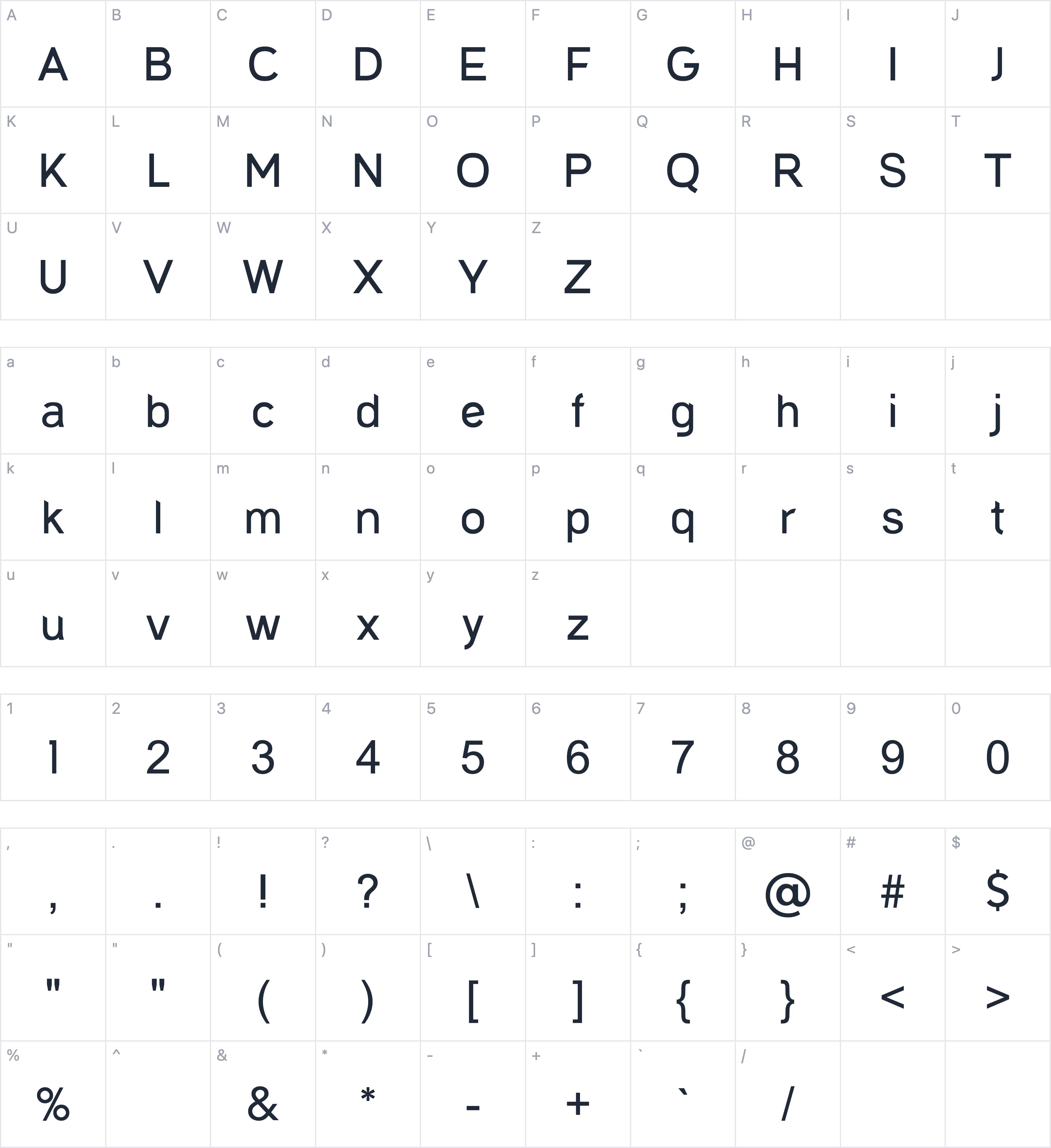 Romudiane字符映射图