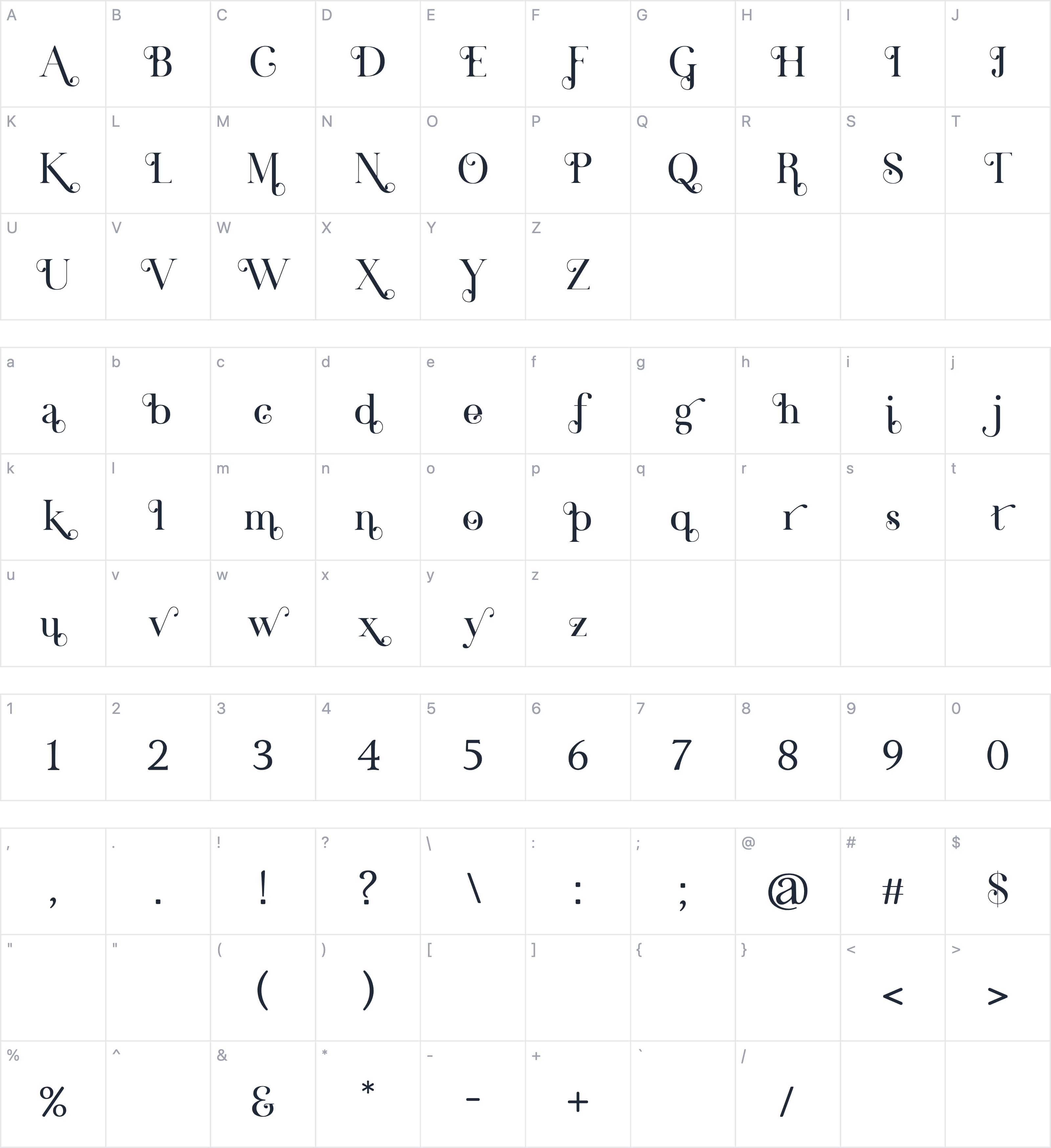 Derojela字符映射图