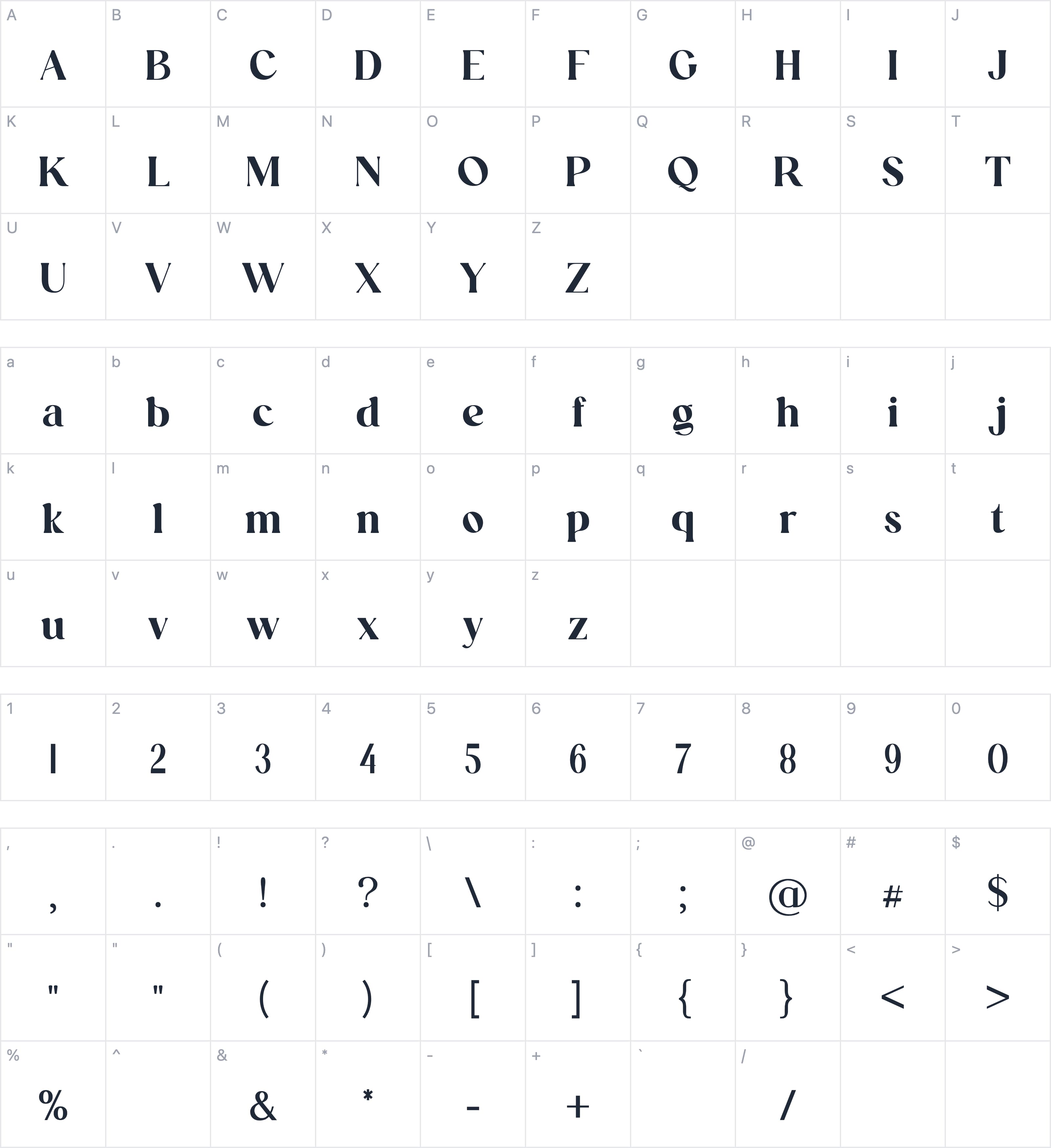 Funtonalie字符映射图