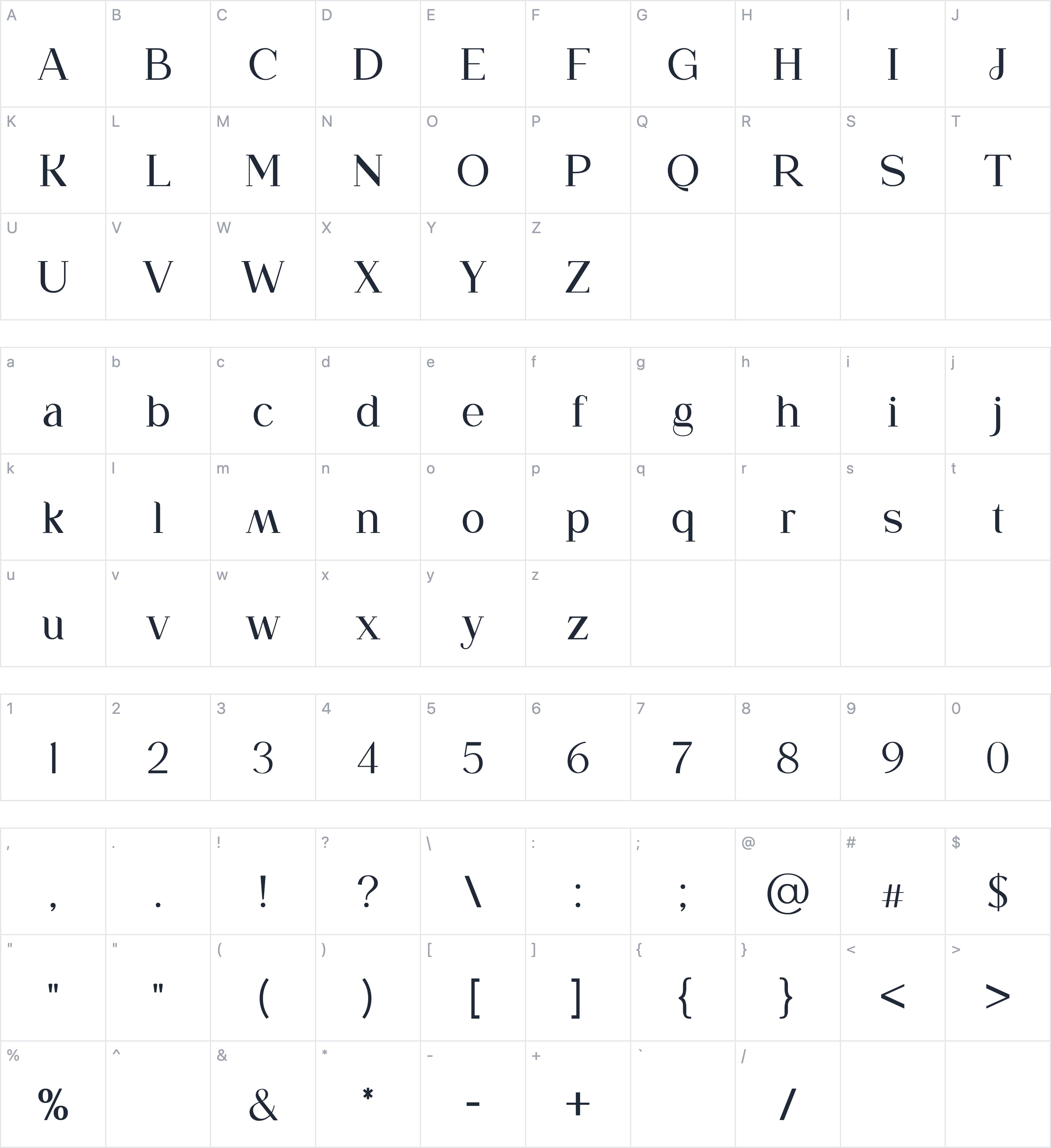 Qabyrinth字符映射图