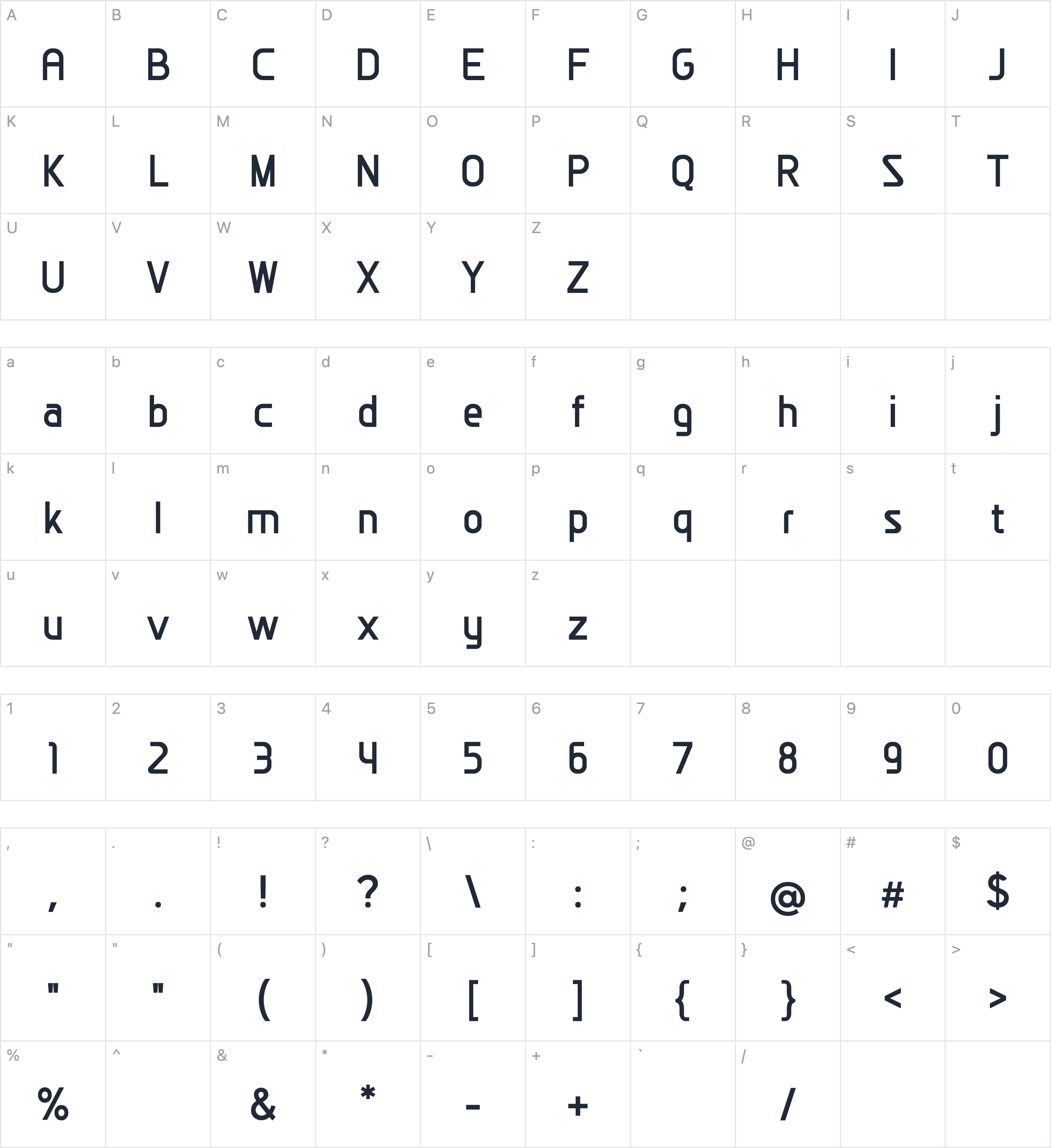 Remixable字符映射图