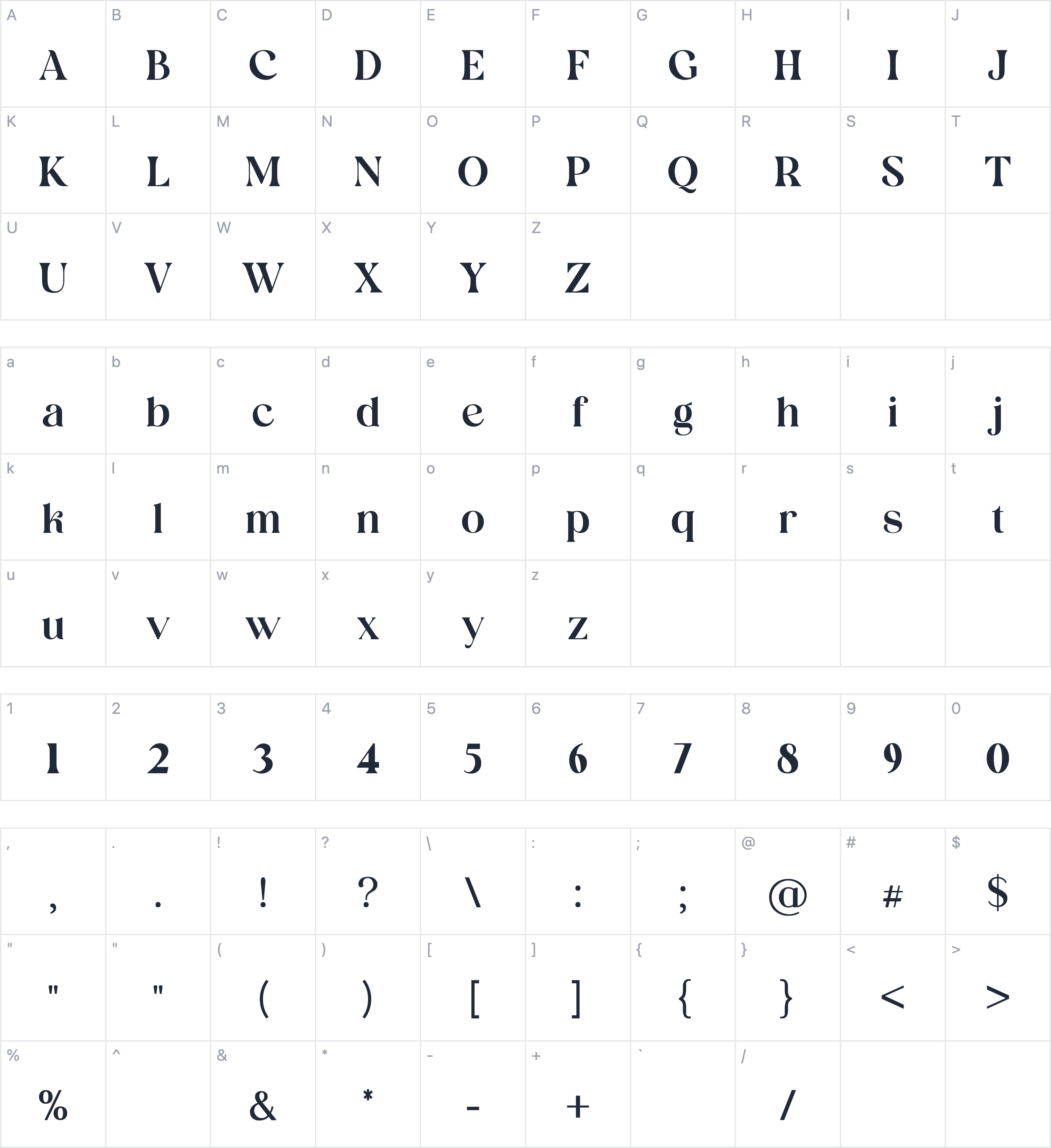 Borniarte字符映射图