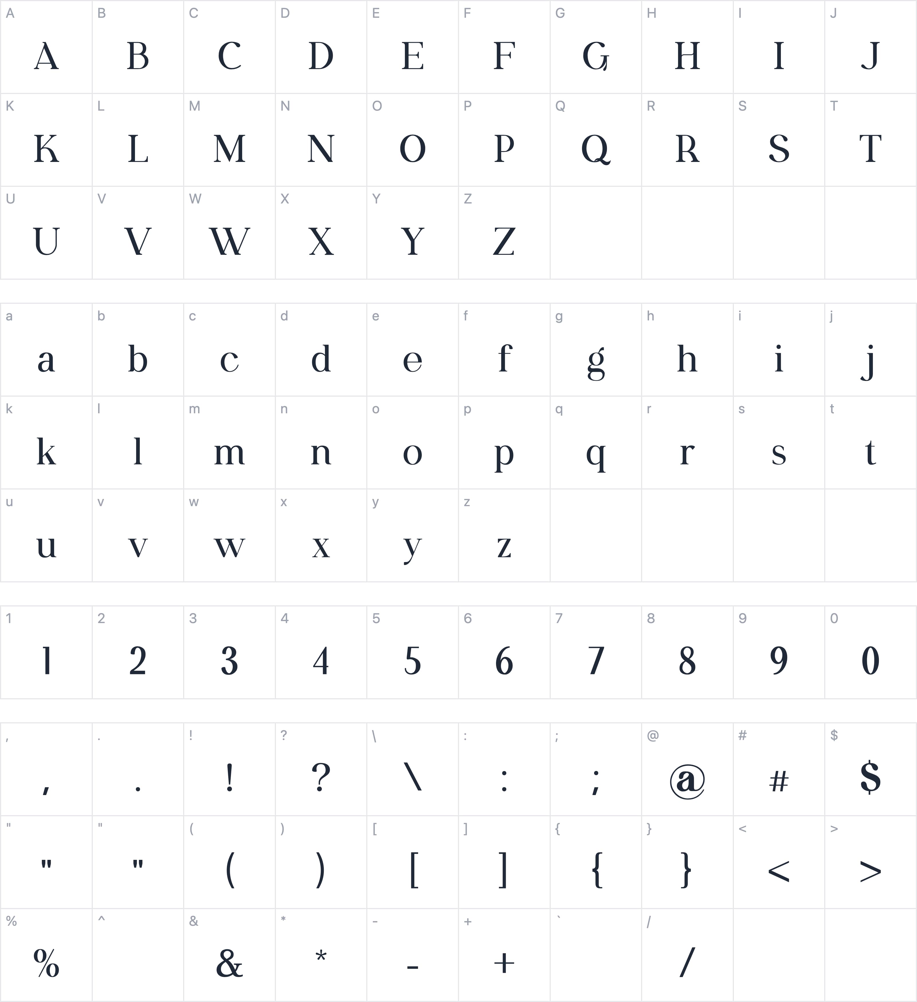 Walkie Valkyrie字符映射图