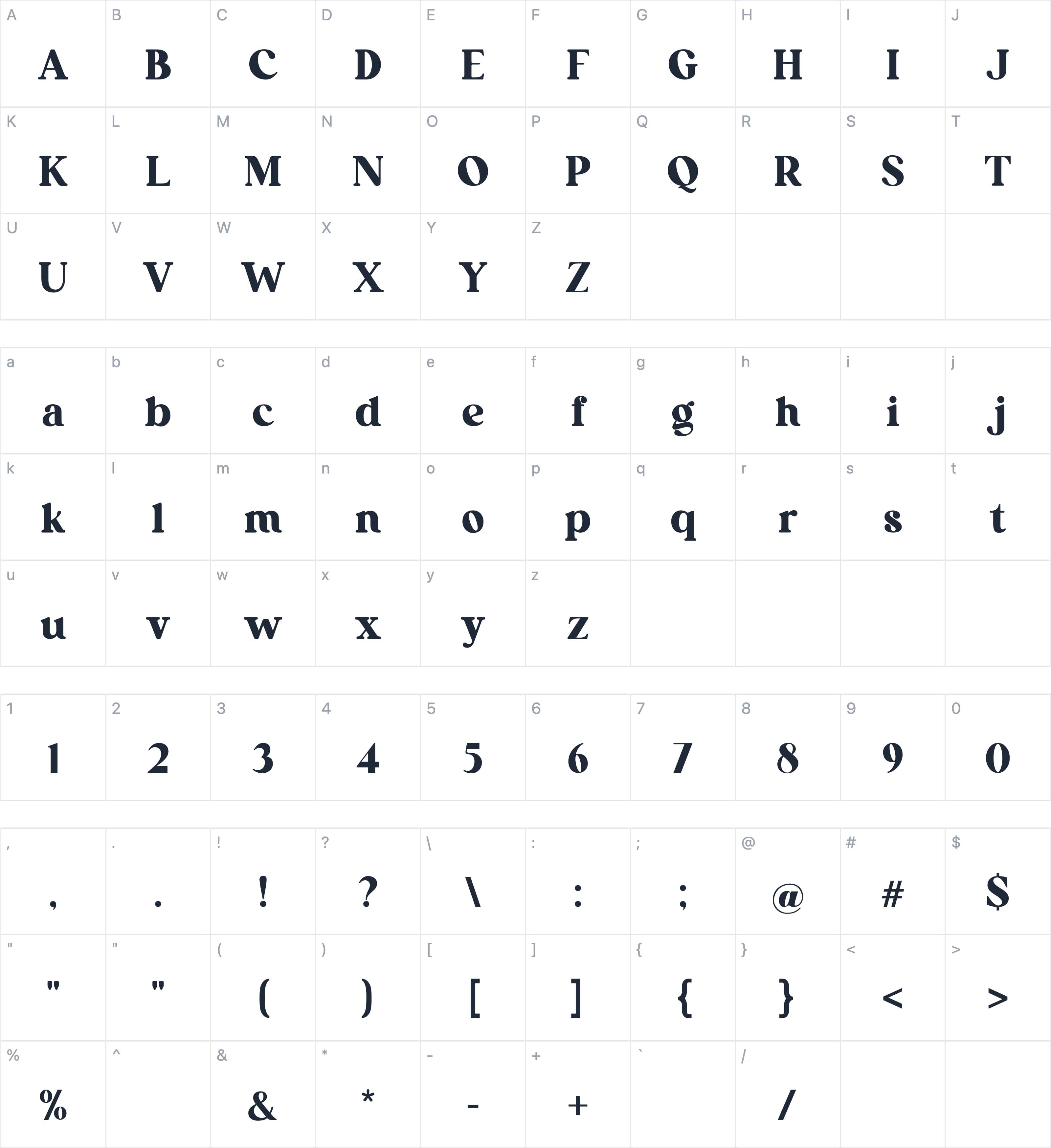 Anthelion字符映射图