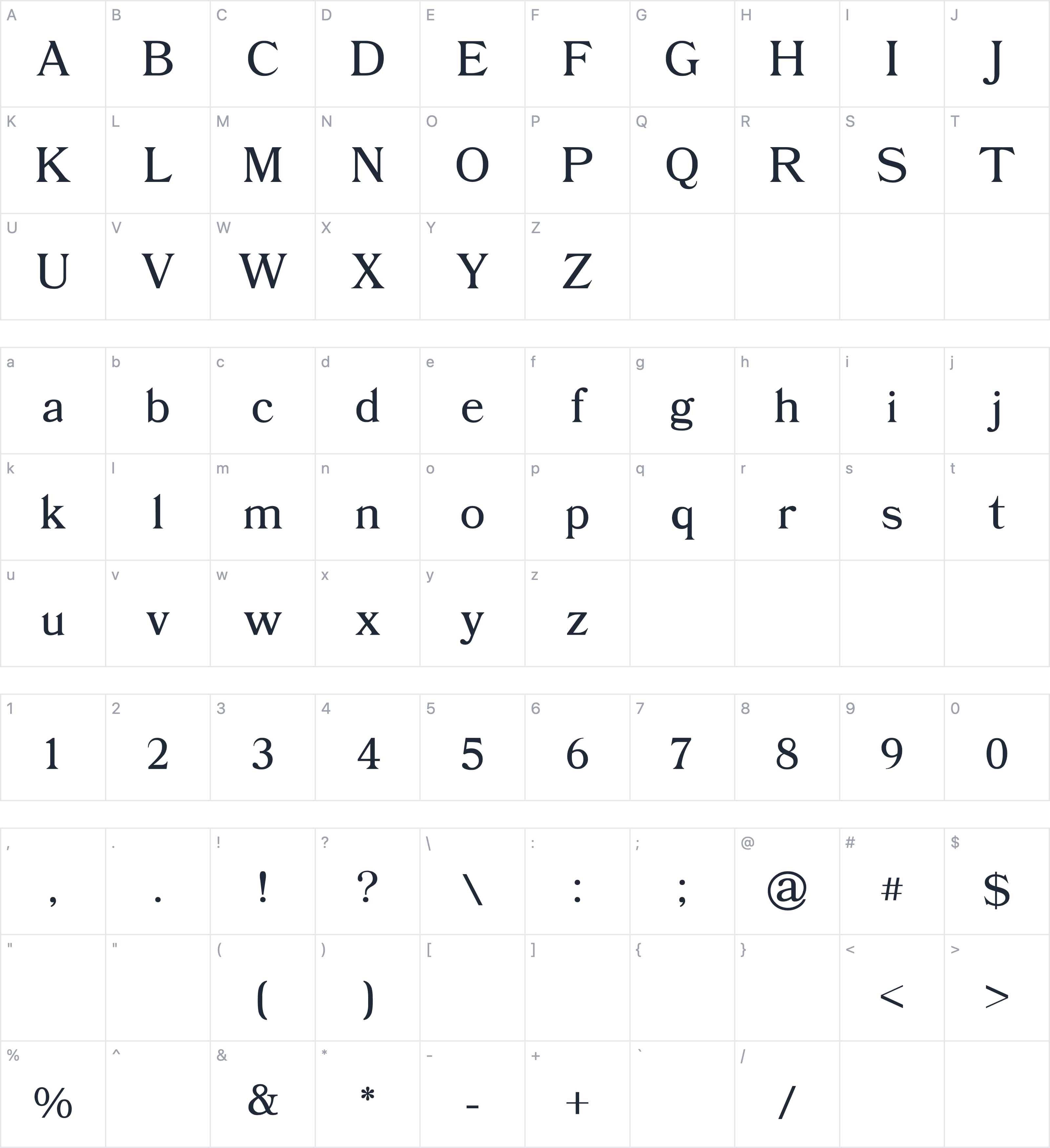 Nandia字符映射图