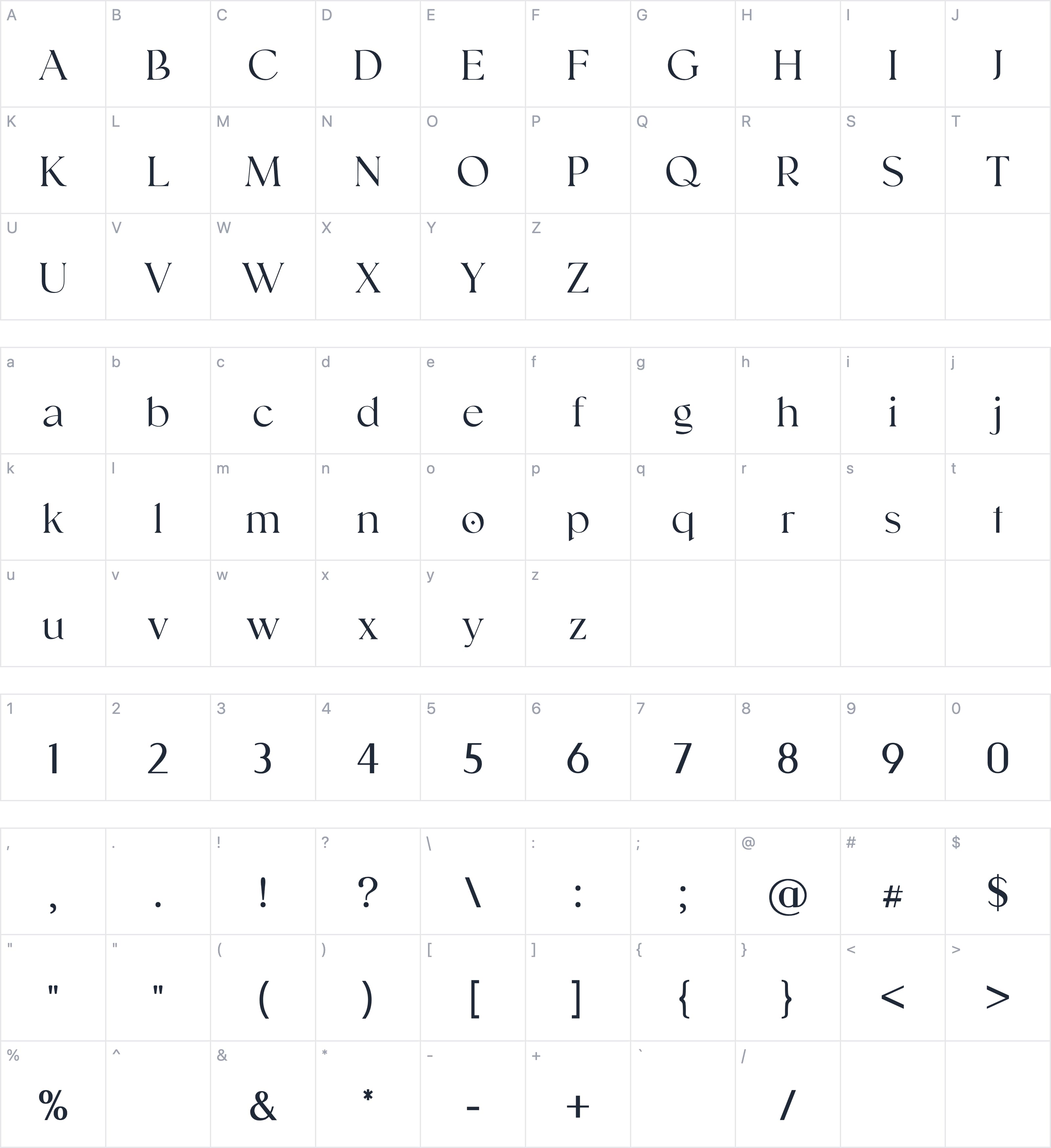 Eleanor Goenka字符映射图