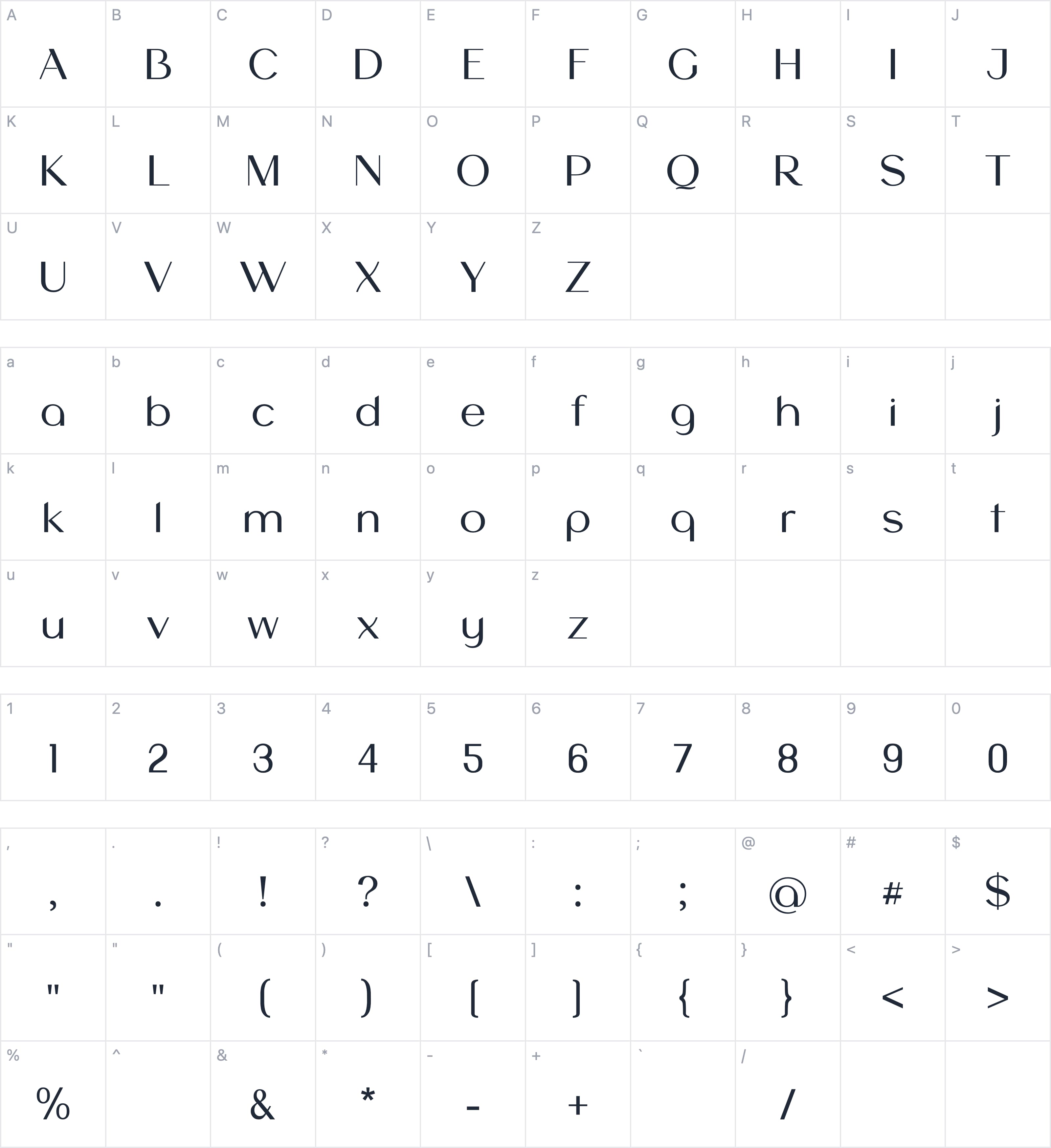 Melinda Evania字符映射图
