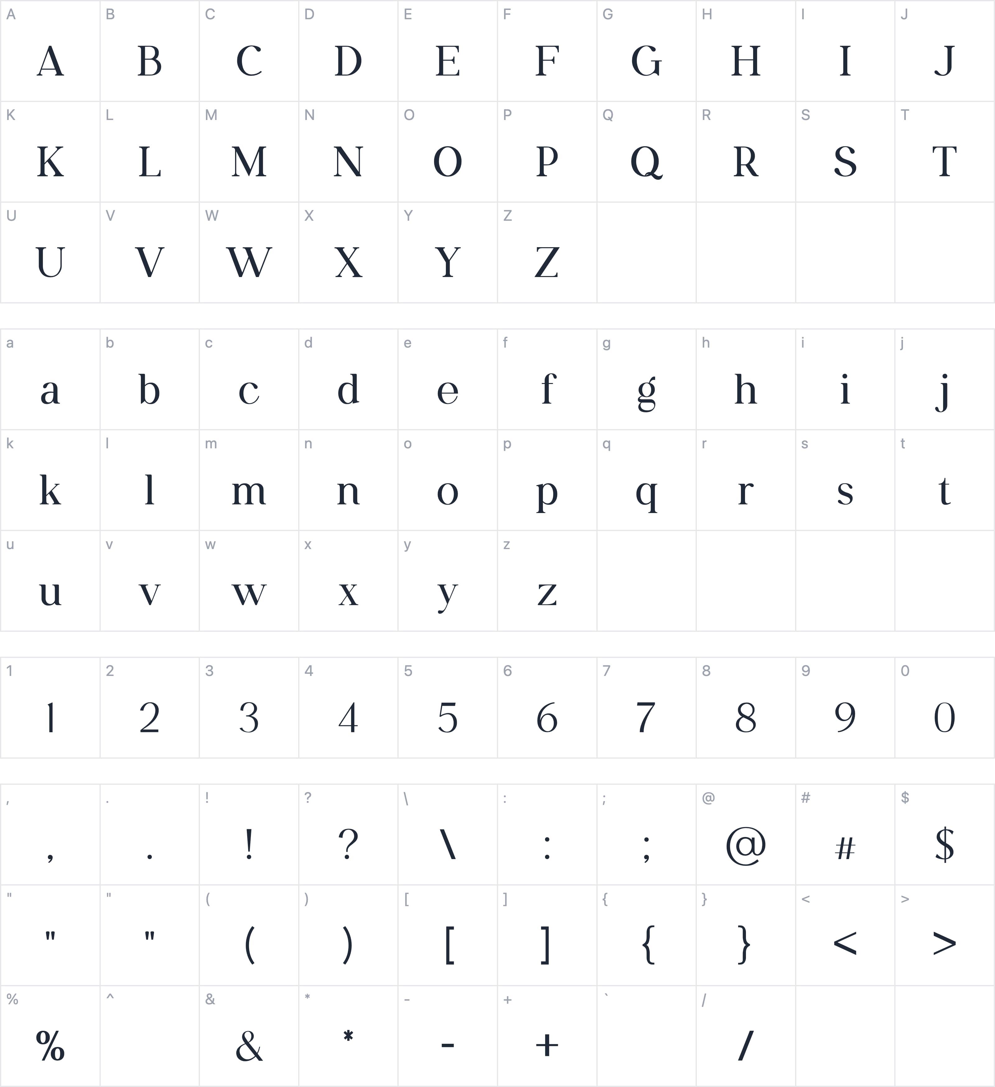 Paperboard字符映射图