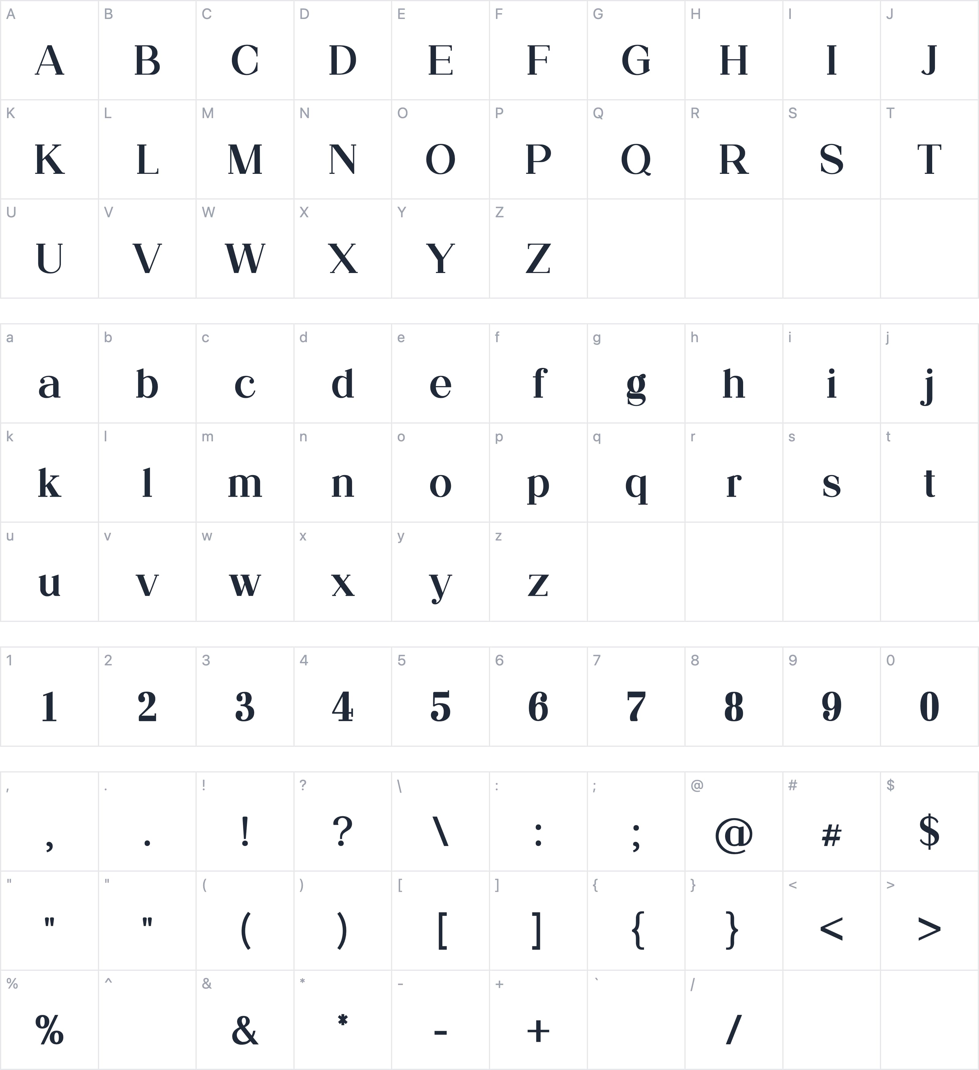 Roadblock字符映射图