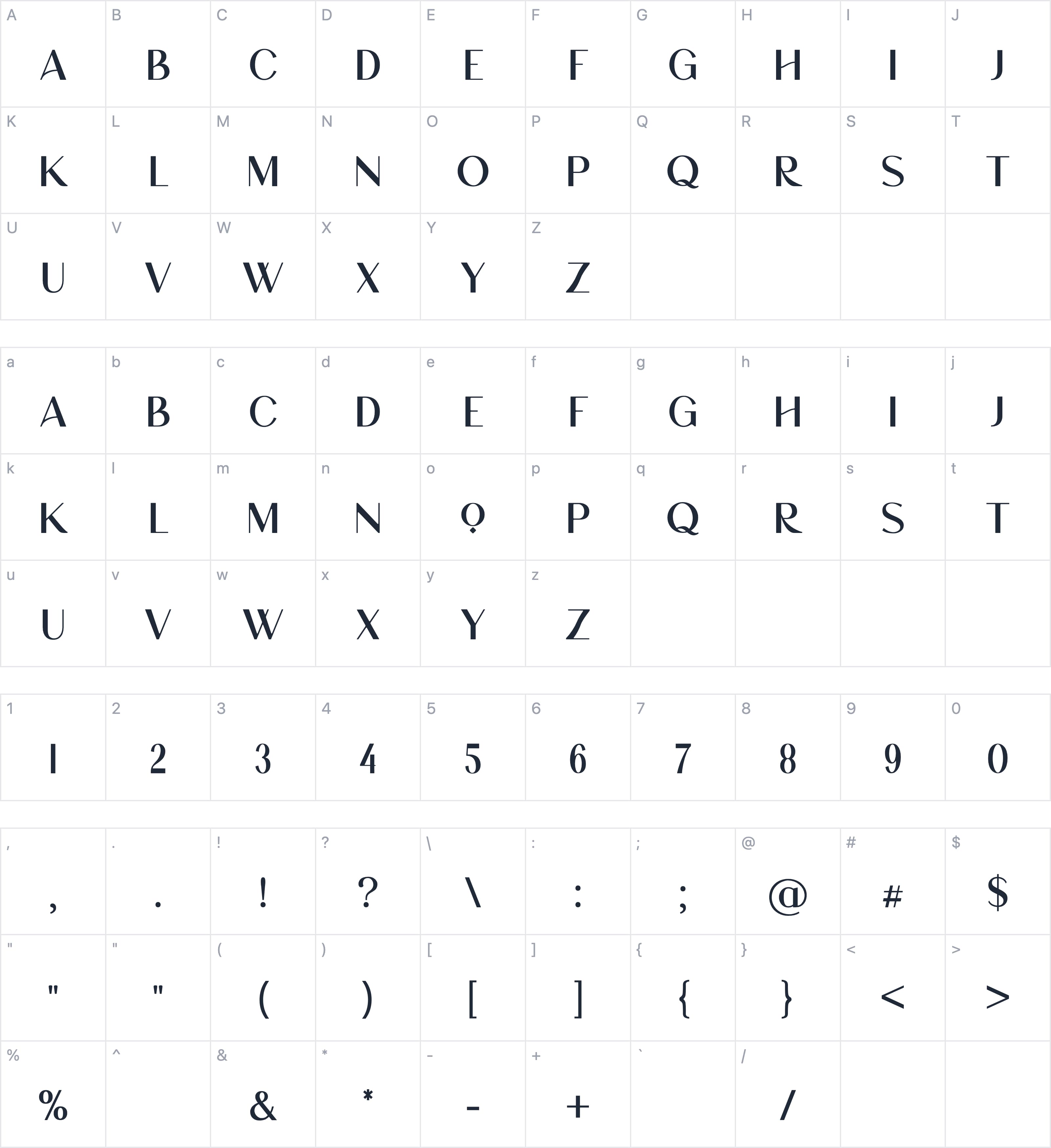 Brightwood字符映射图