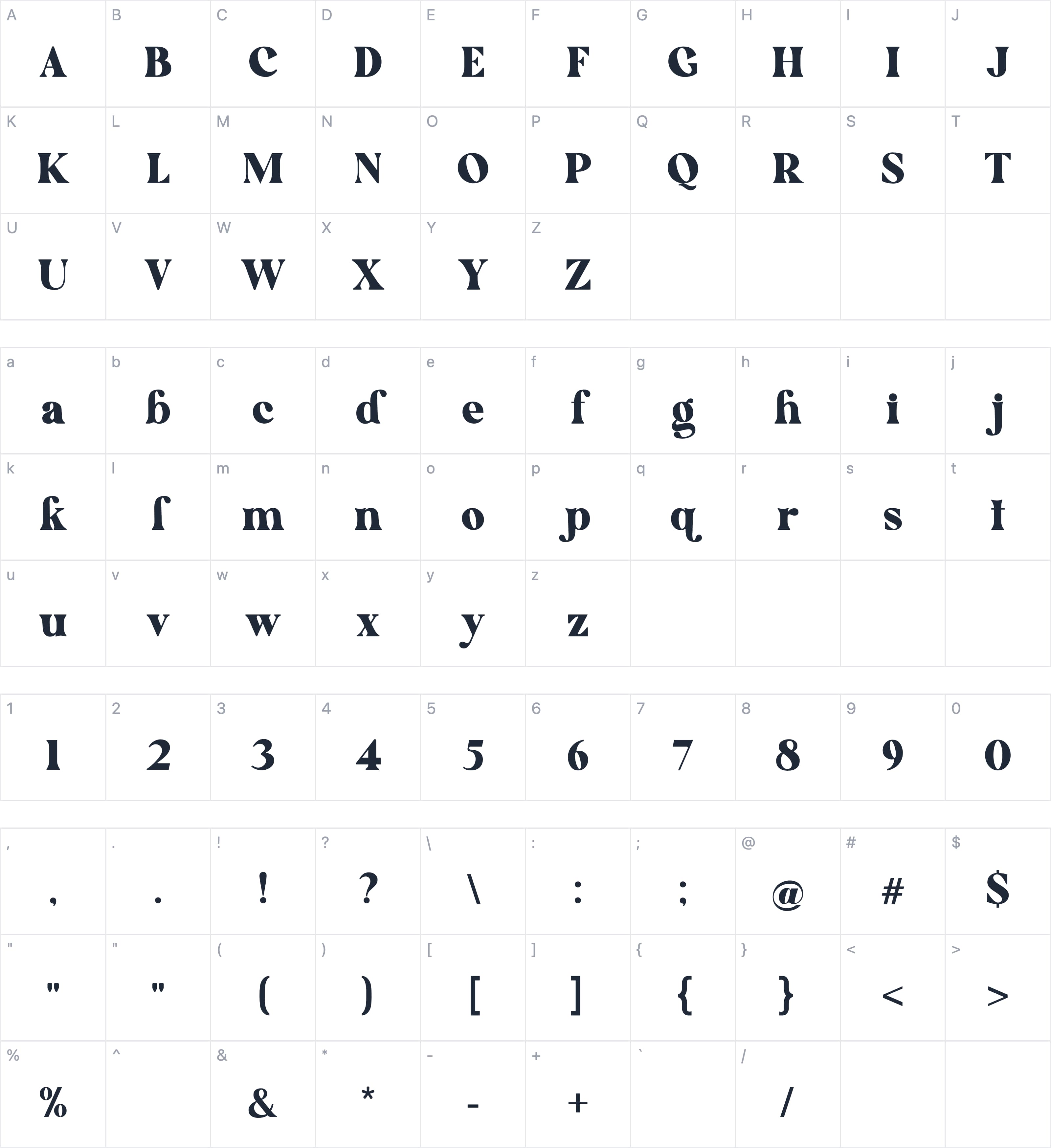 Quick Peachy字符映射图