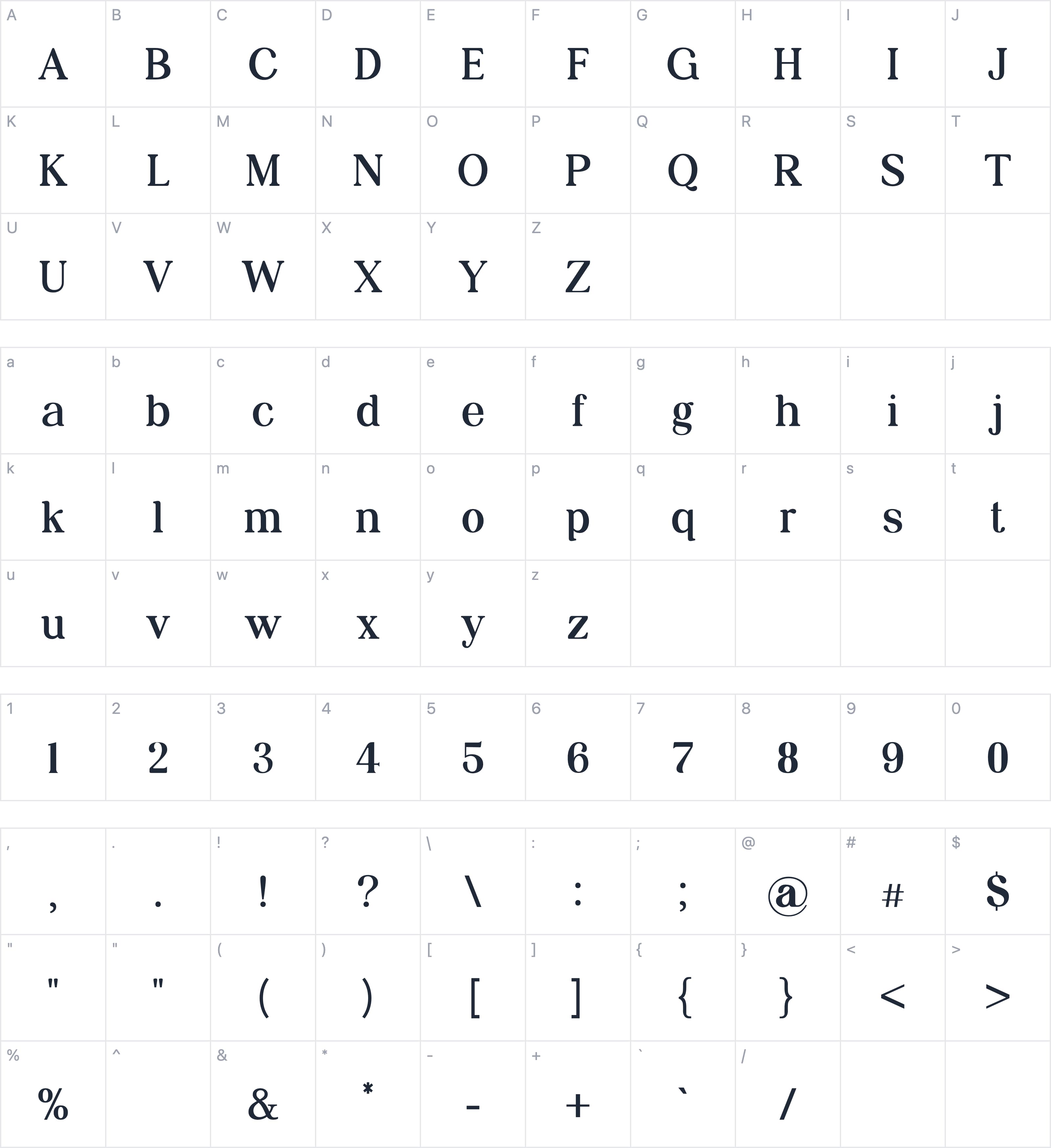 Preparatori字符映射图