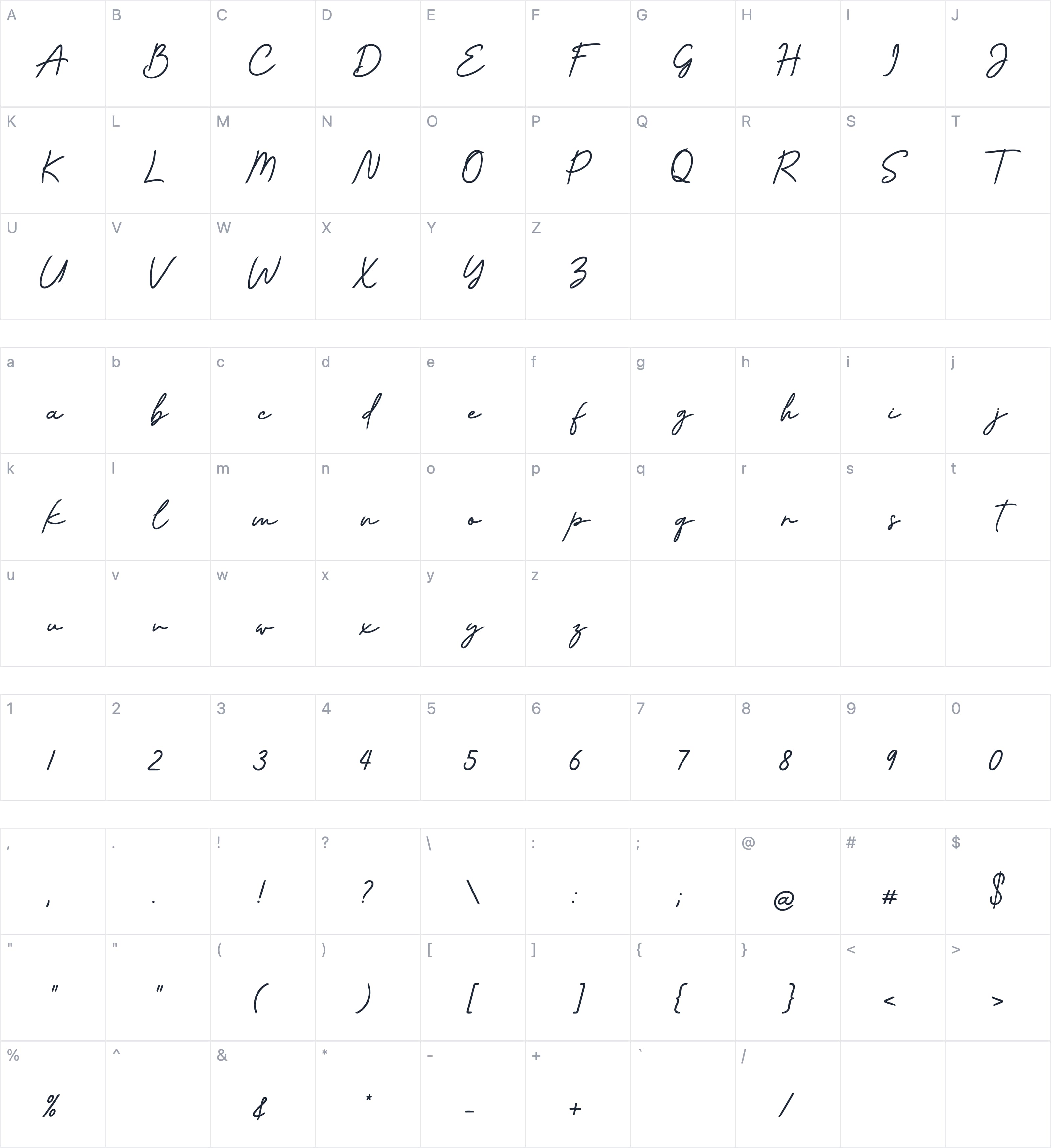 Andiela Sathony Script字符映射图