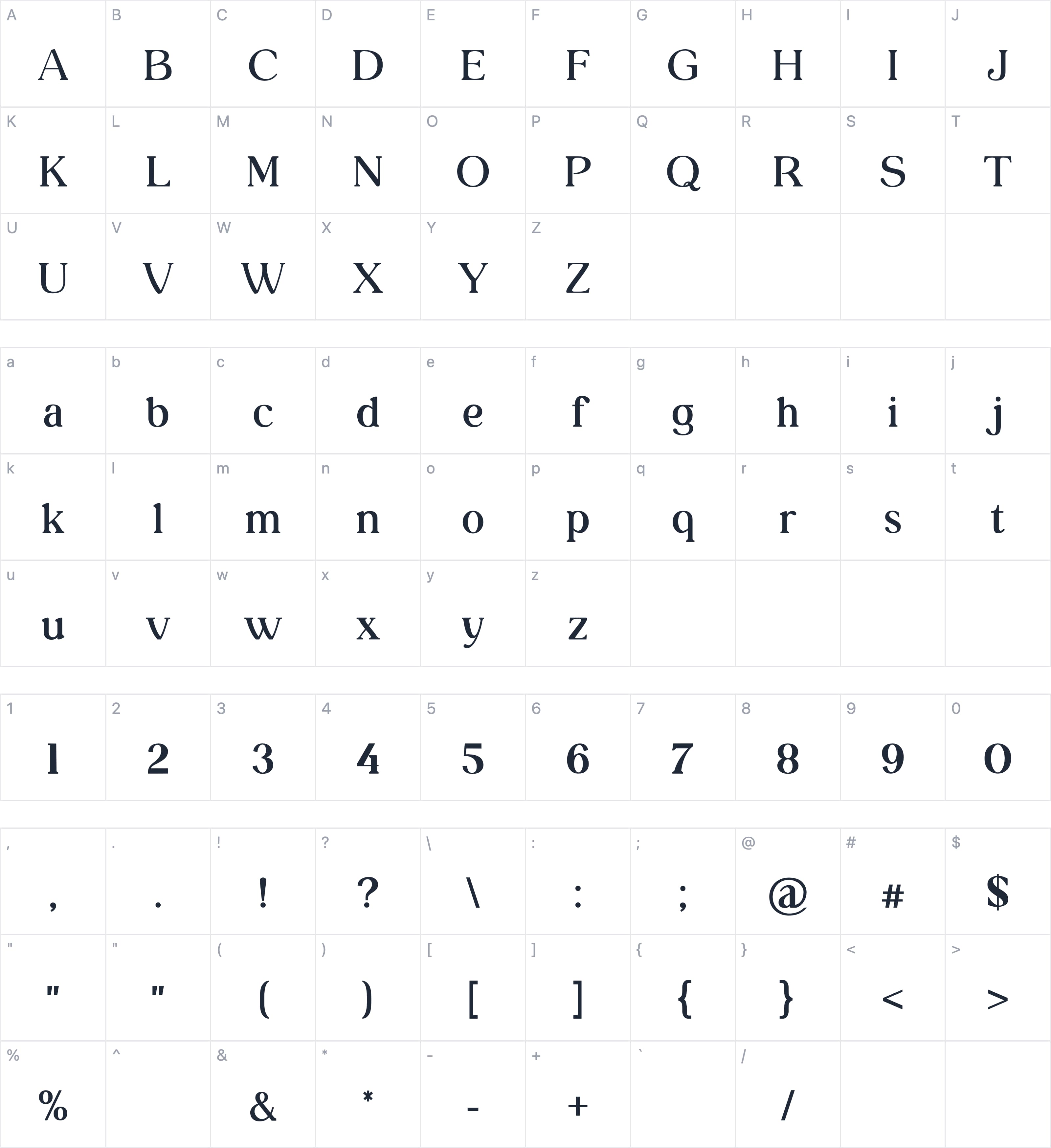 Mont Gilnoza字符映射图