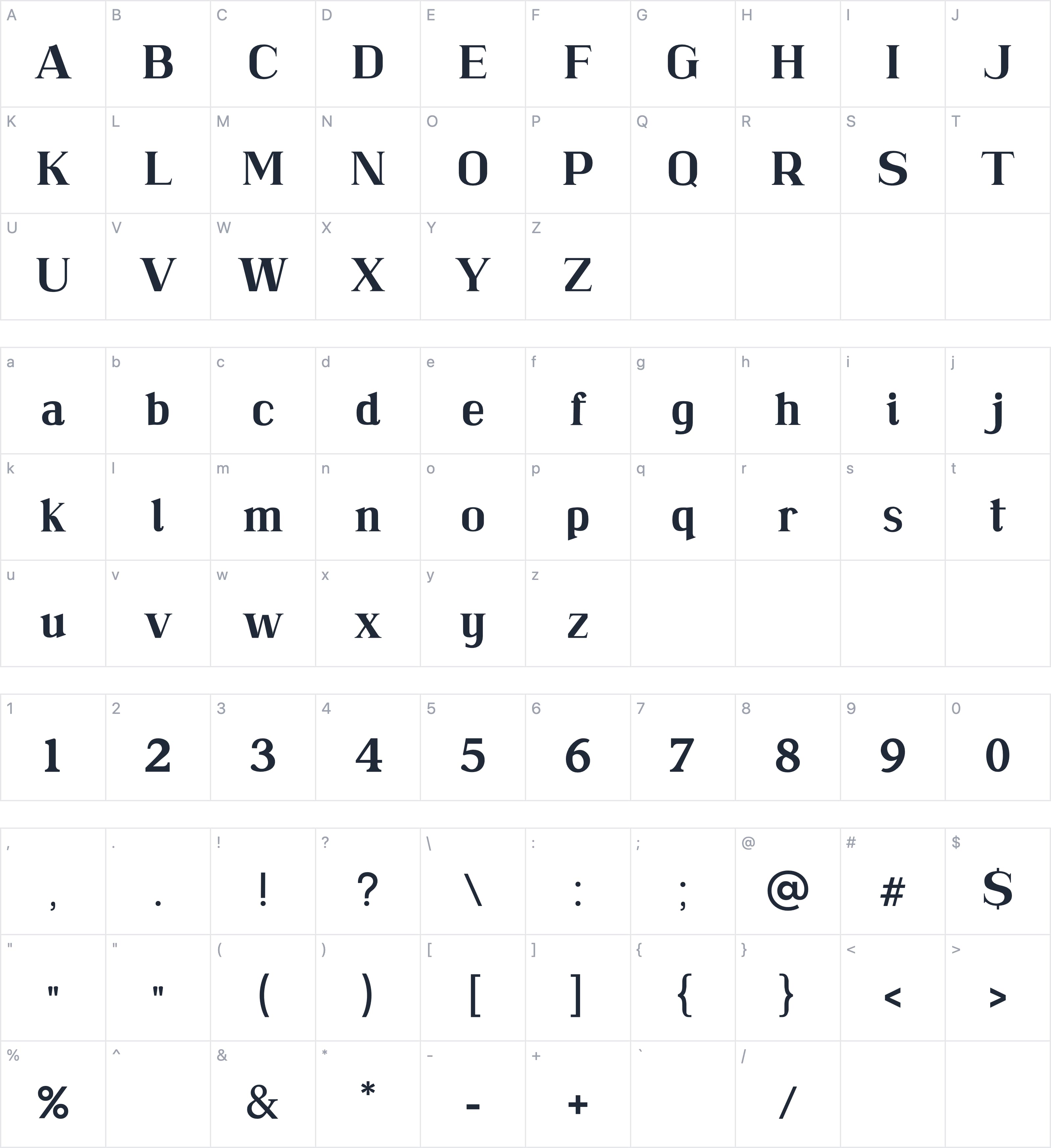 Cremiline字符映射图