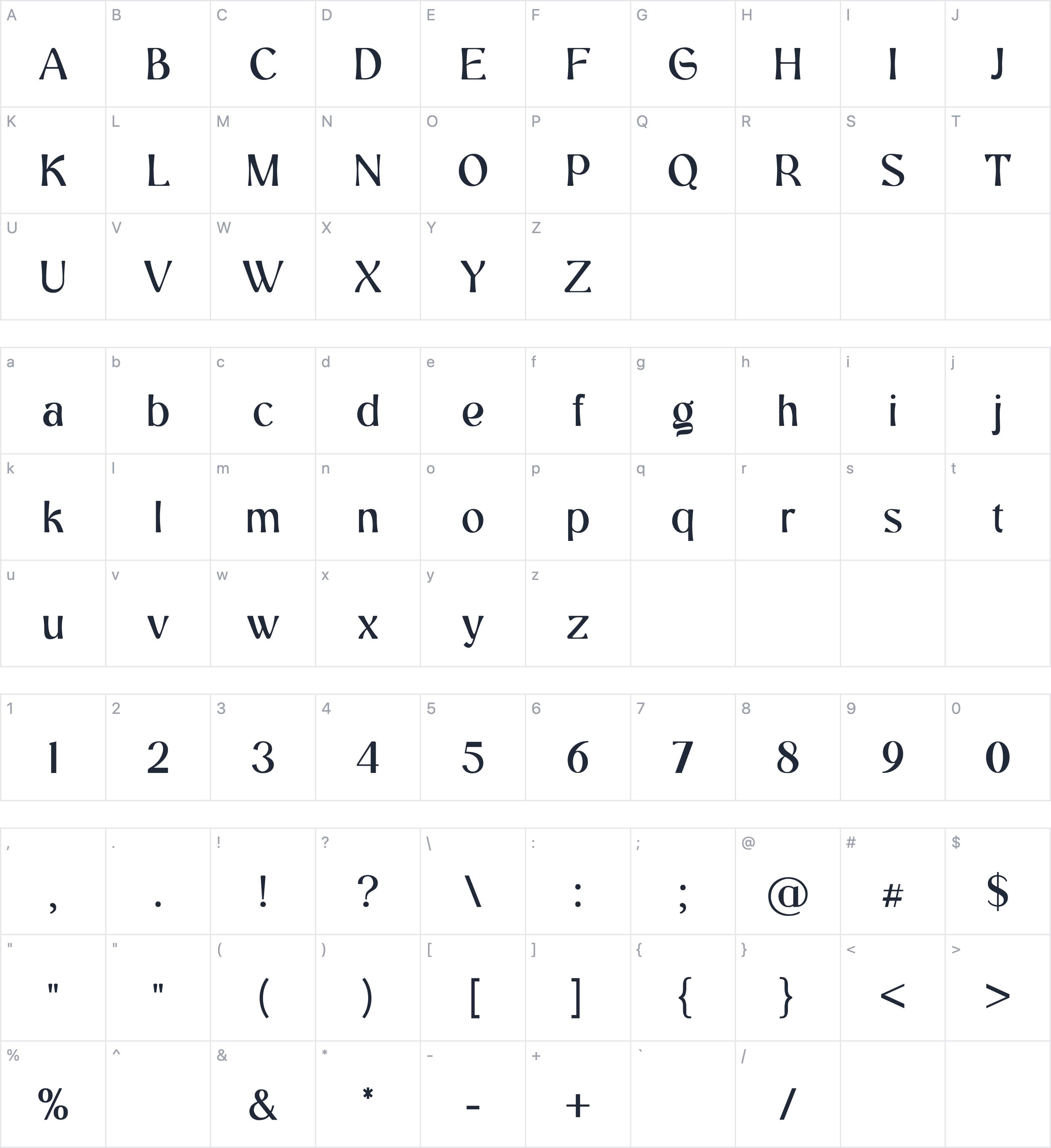 Palaestra字符映射图