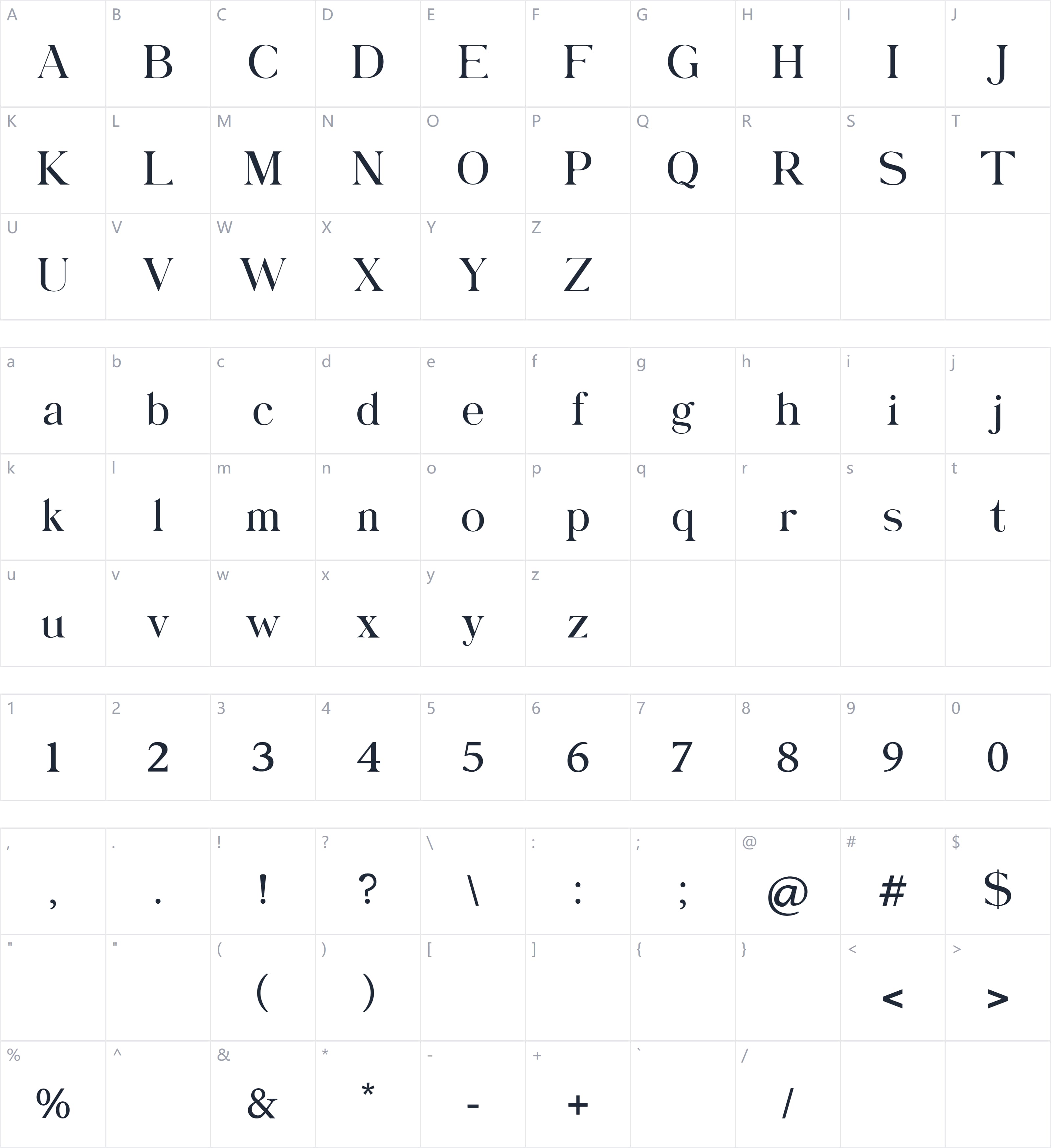 Catalina Rayden字符映射图