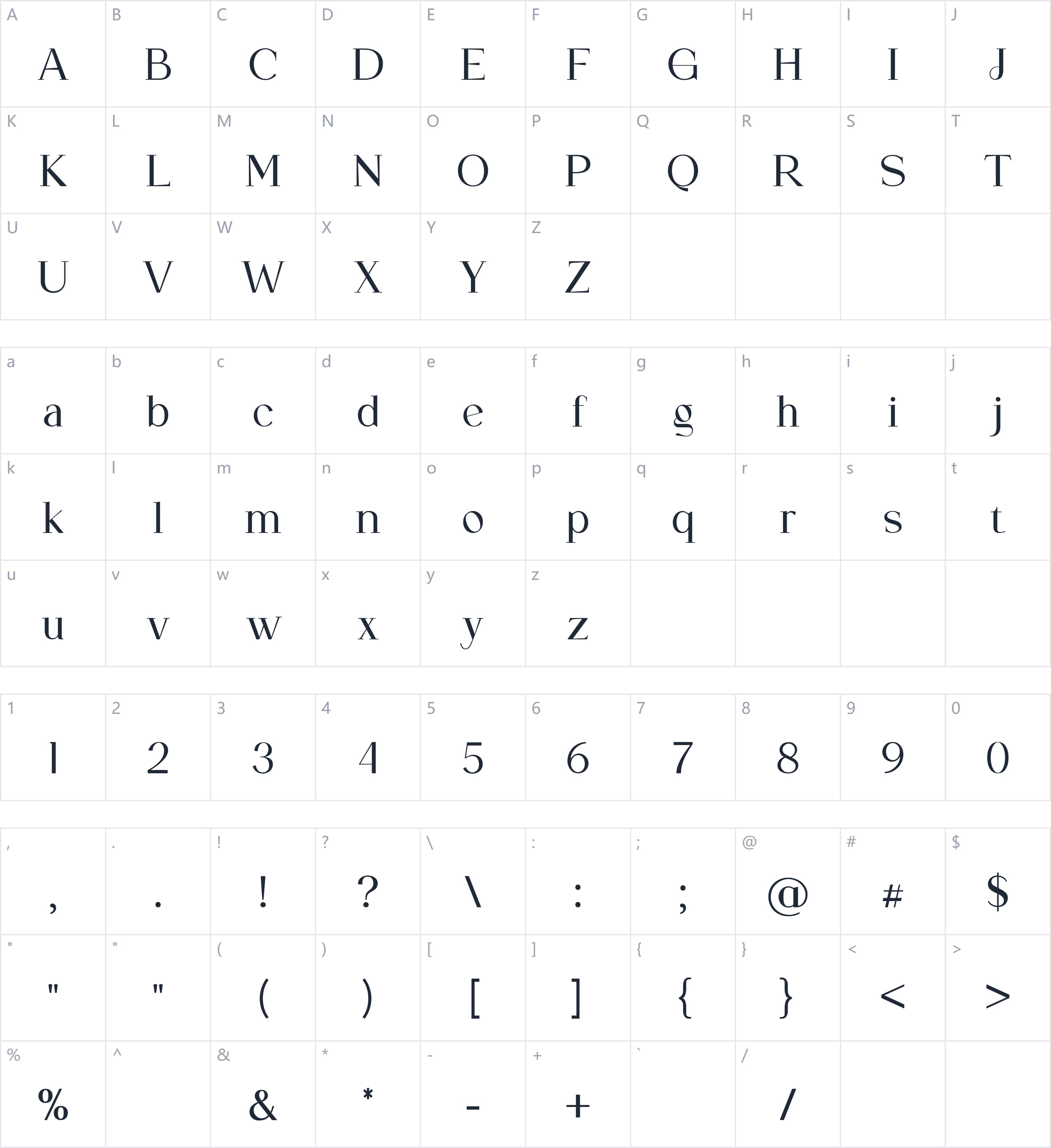 Mythology字符映射图