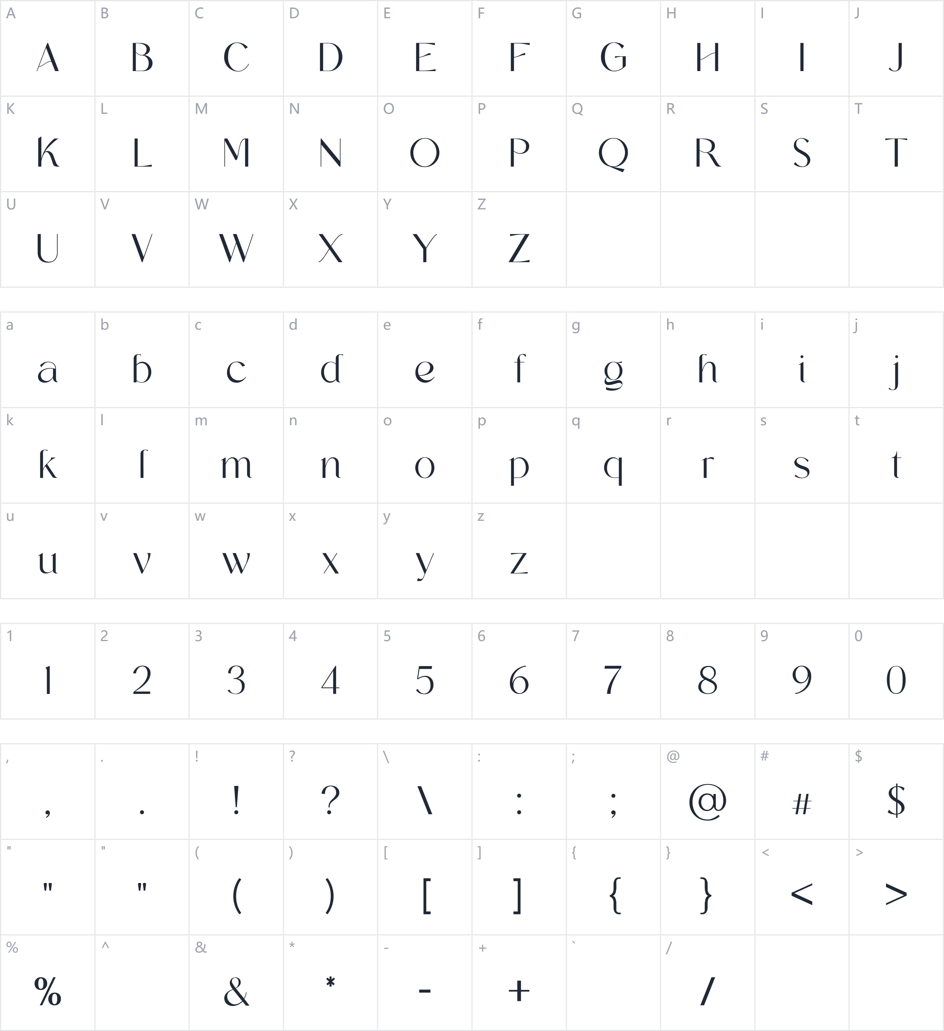 Centrasone字符映射图