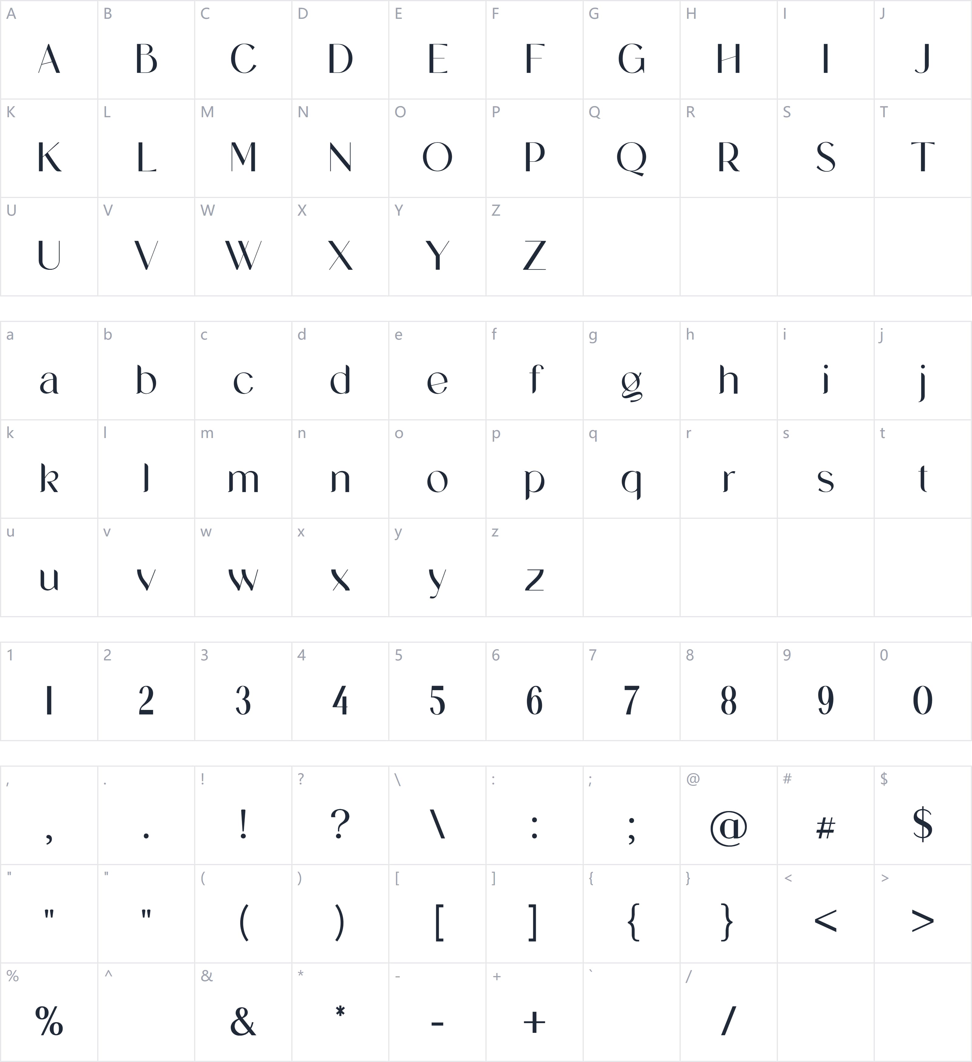 Ragniart字符映射图