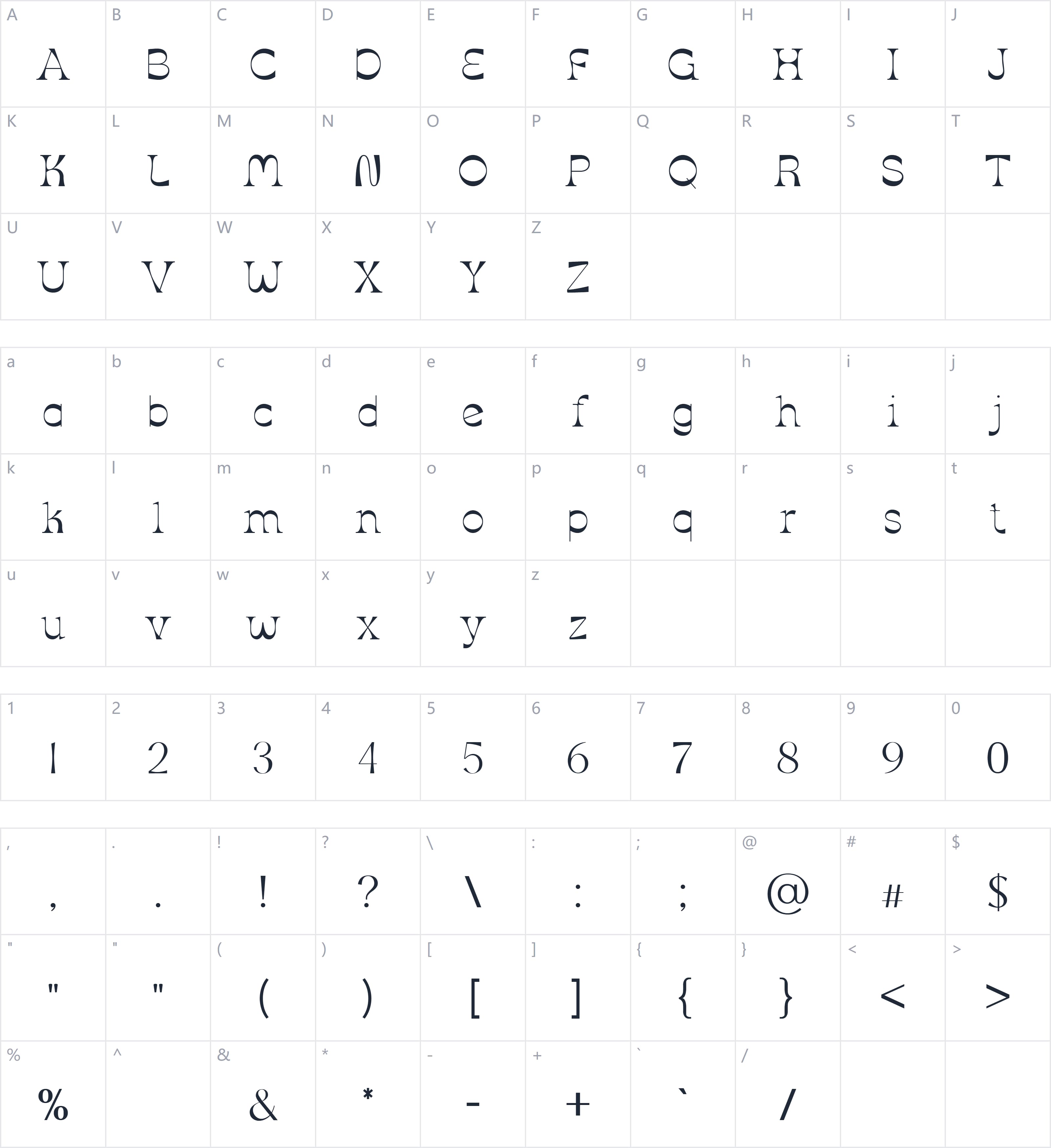 Breadstick字符映射图