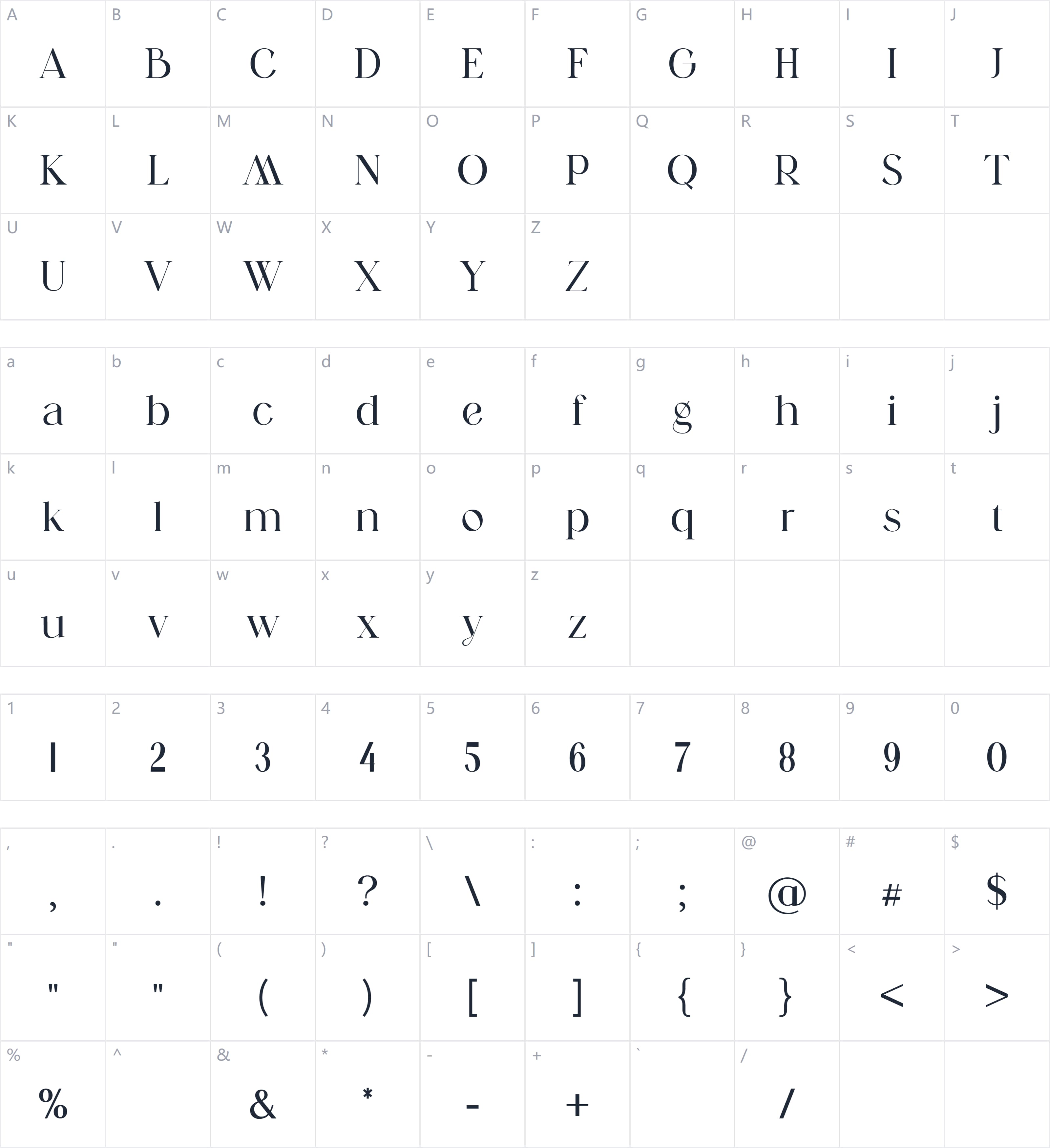 Skywalks字符映射图