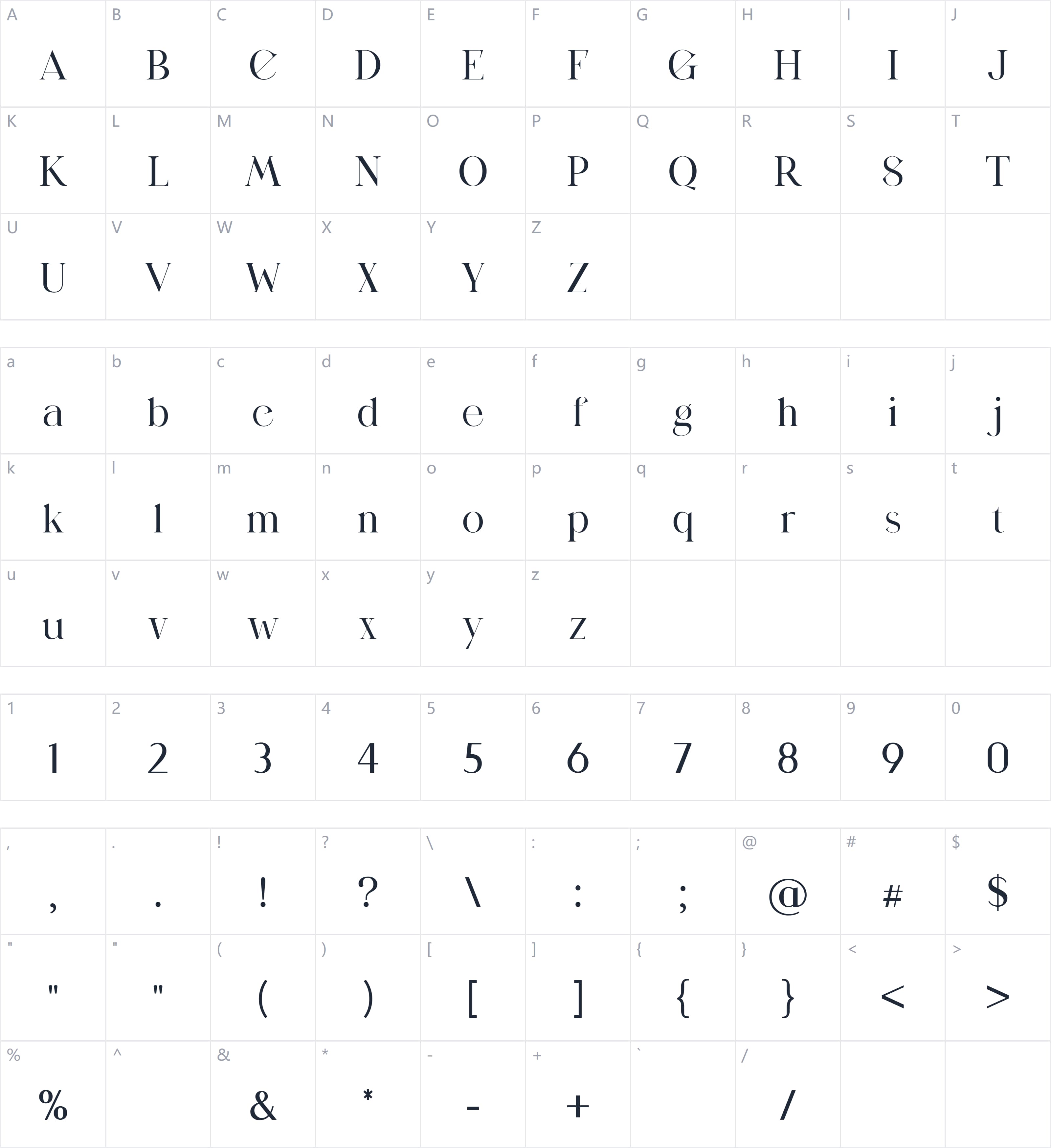 Sugardays字符映射图