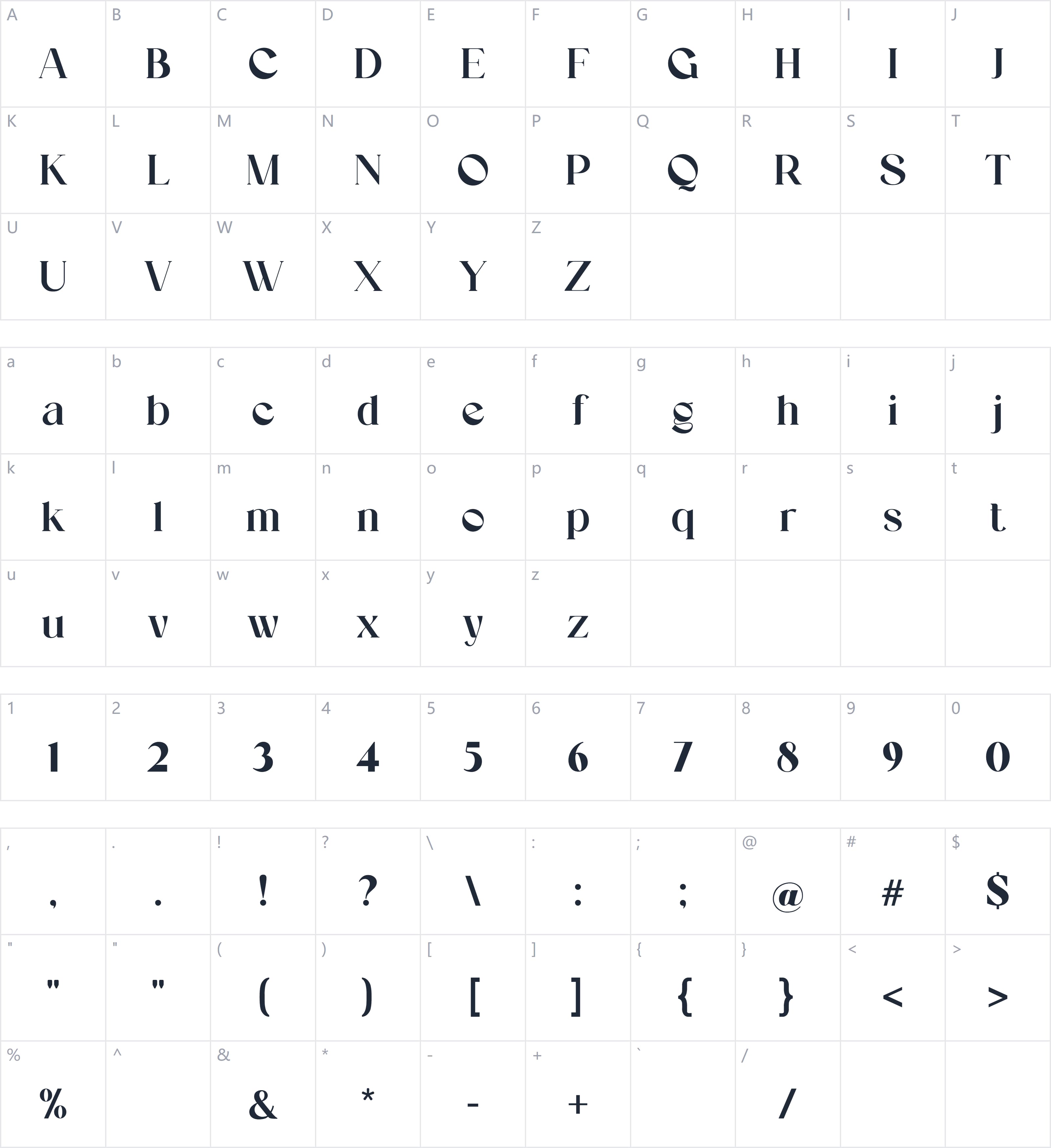 Vindigater字符映射图