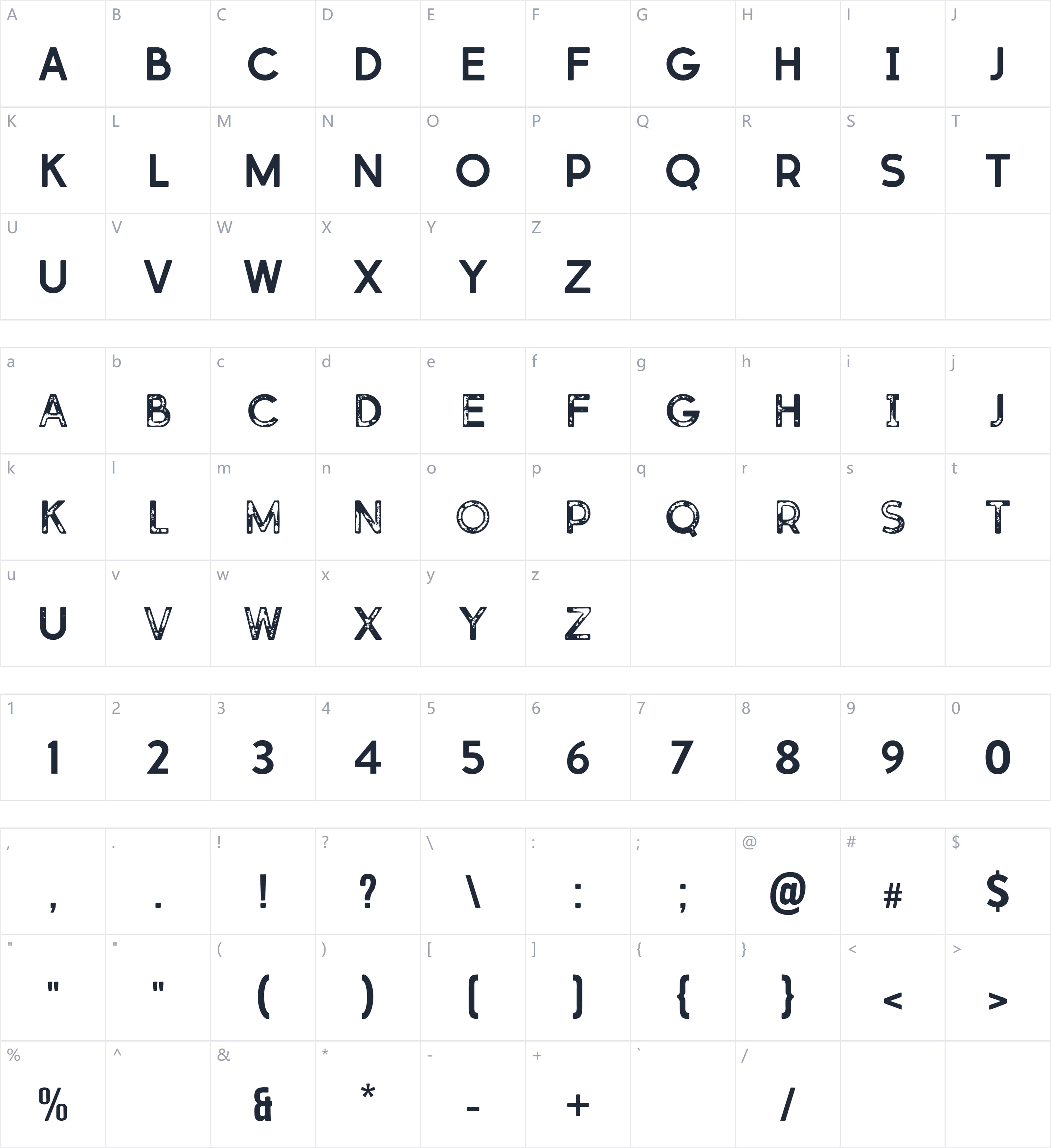 Dustrialize字符映射图