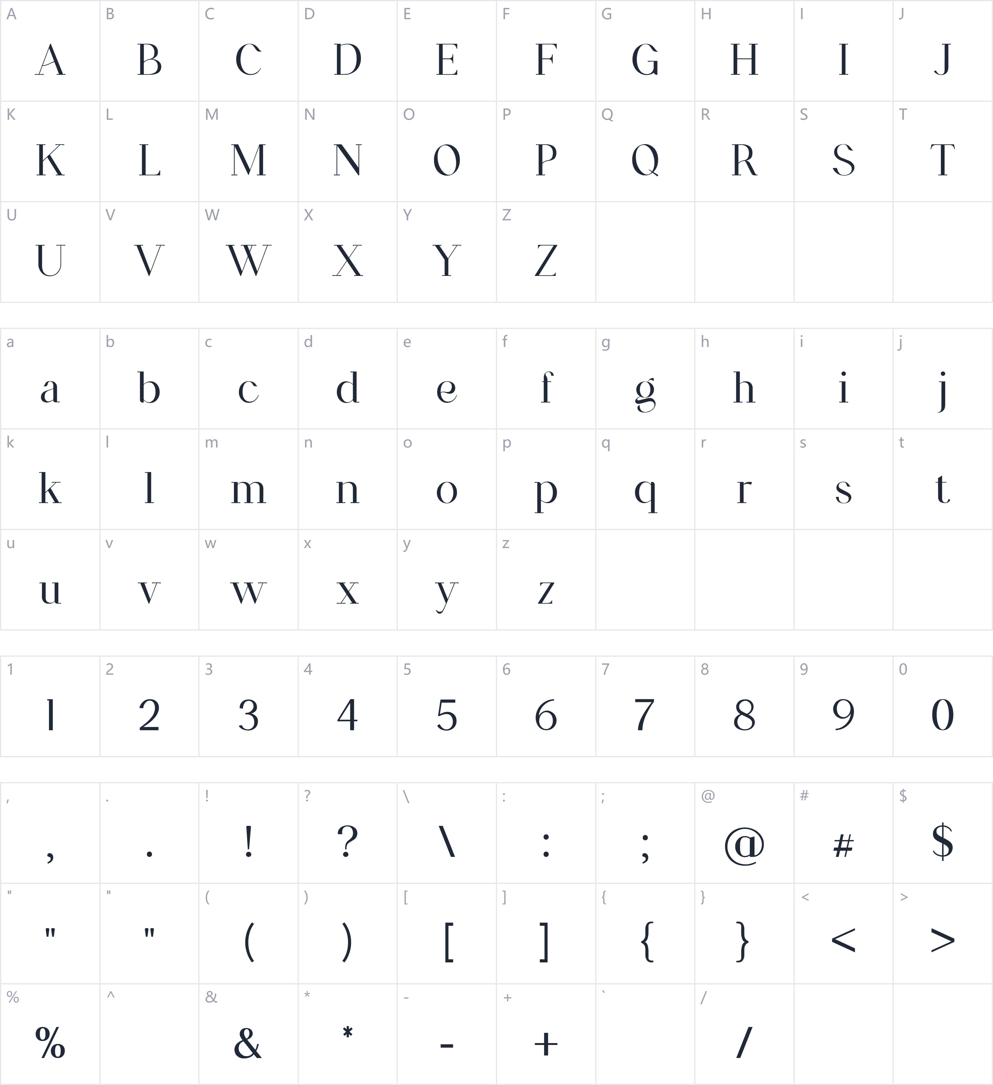Regardant字符映射图